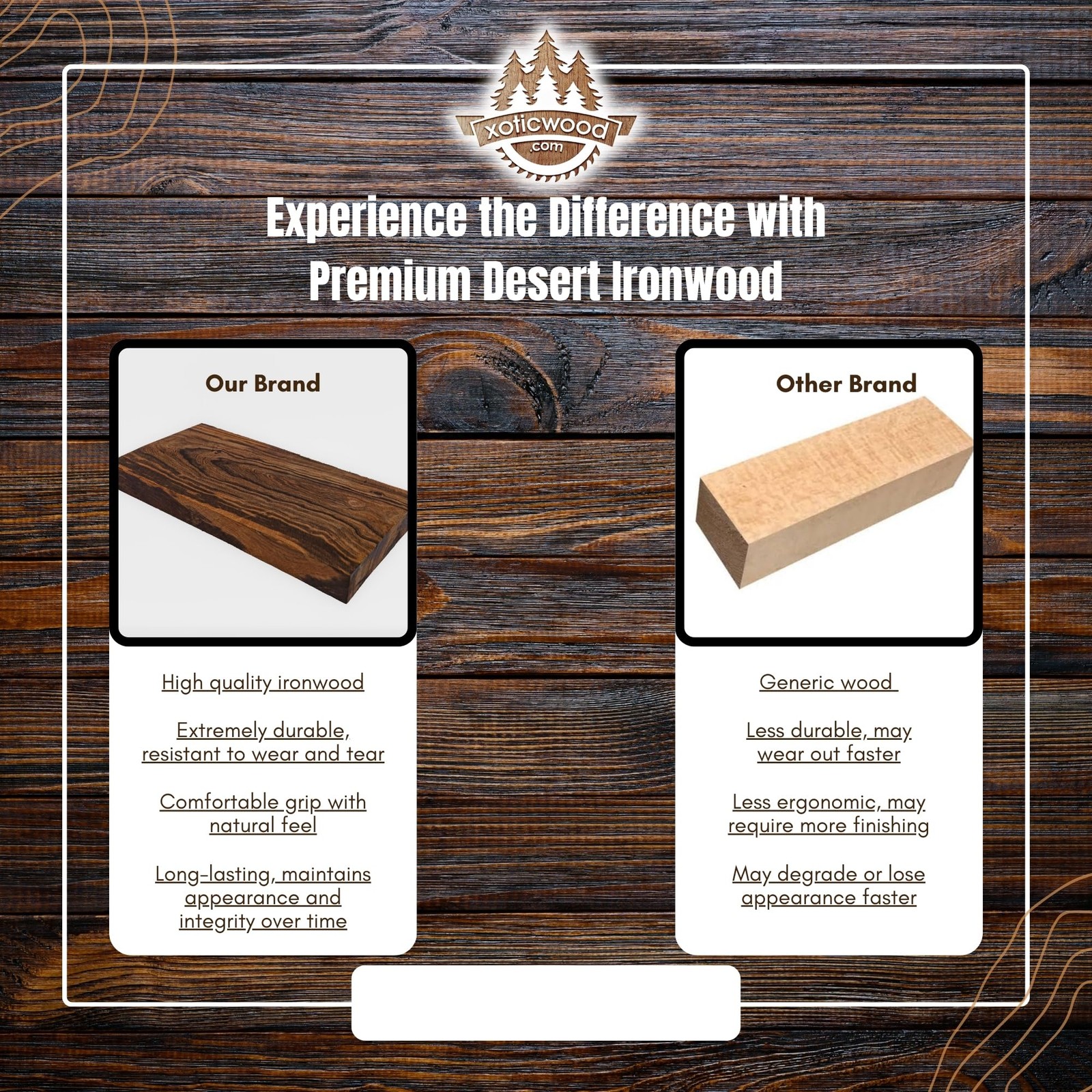 IECAP LLC Desert Ironwood Blank Scales 10 x 5 x 1 In – Exotic hardwood Block …