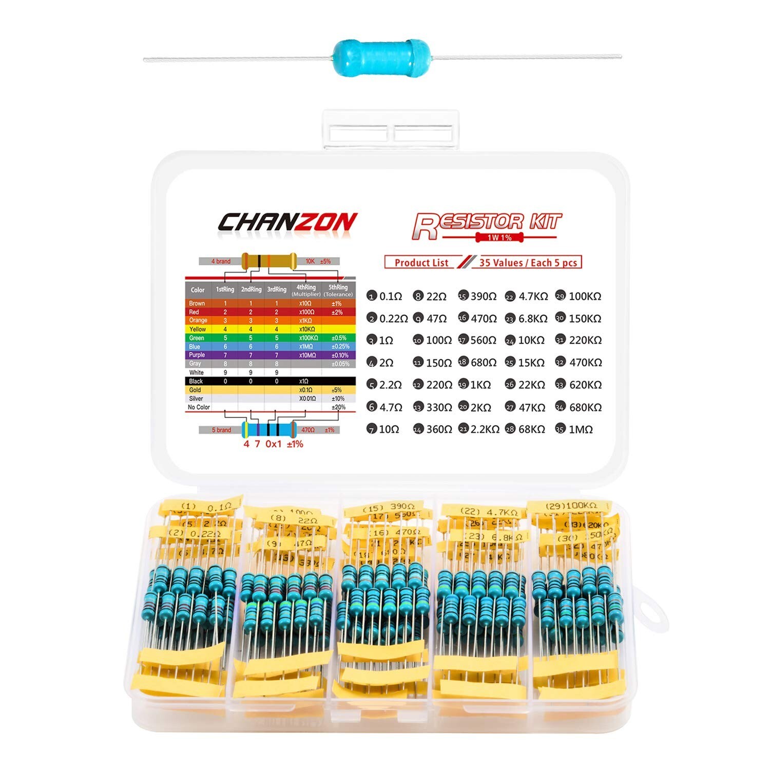 35Valores 175 Piezas 1-10M Ohmios 1 / 2W Kit Surtido De Resistencias