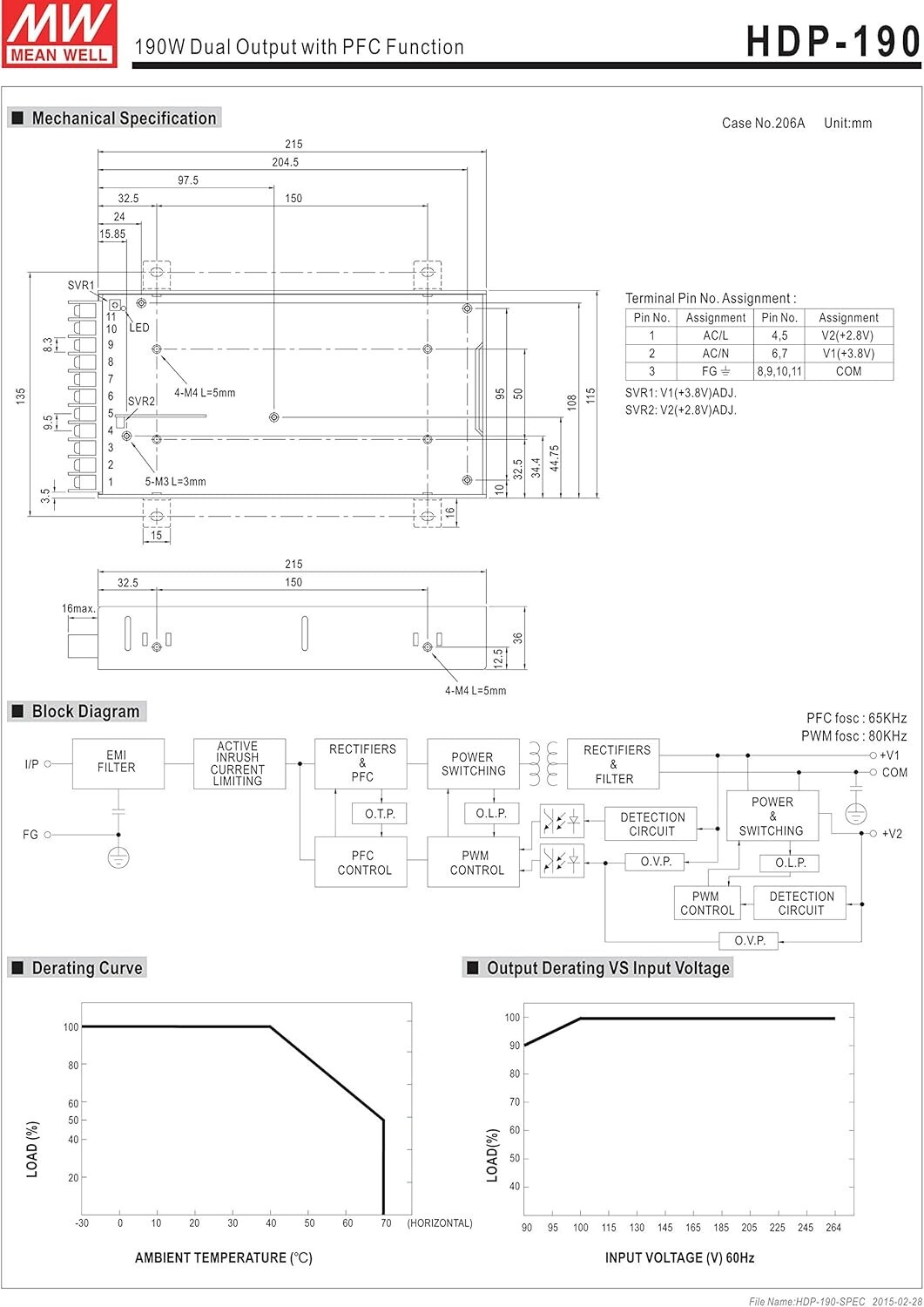 MEAN WELL HDP-190 2.8V 3.8V 0~22A 0~40A 192W Dual Output with PFC Function NEW
