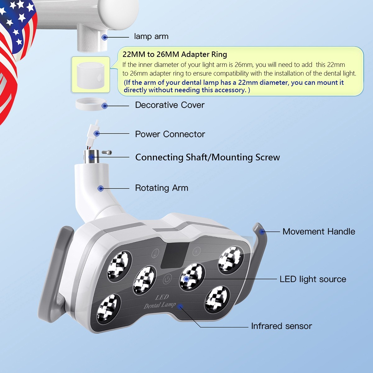 Dental Chair LED Oral Light Dual-Color LCD Display (2 Yellow + 4 White) Sensor
