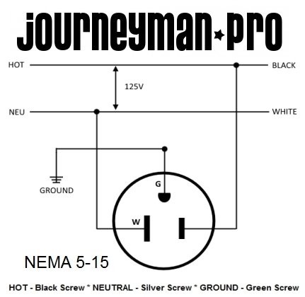 Journeyman-Pro 515CV-LIT Lighted 15 Amp 120-125 Volt, BLACK LIT 1-PACK, Black