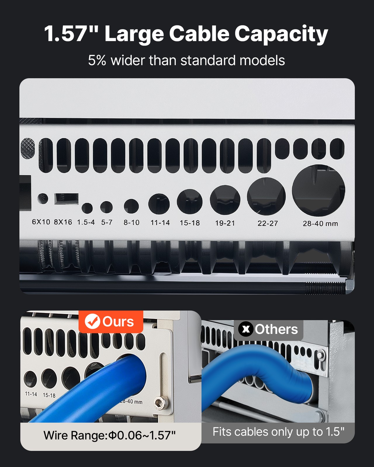 VEVOR Electric Wire Stripper Automatic Stripping Machine 0.06-1.57 in 370W Motor