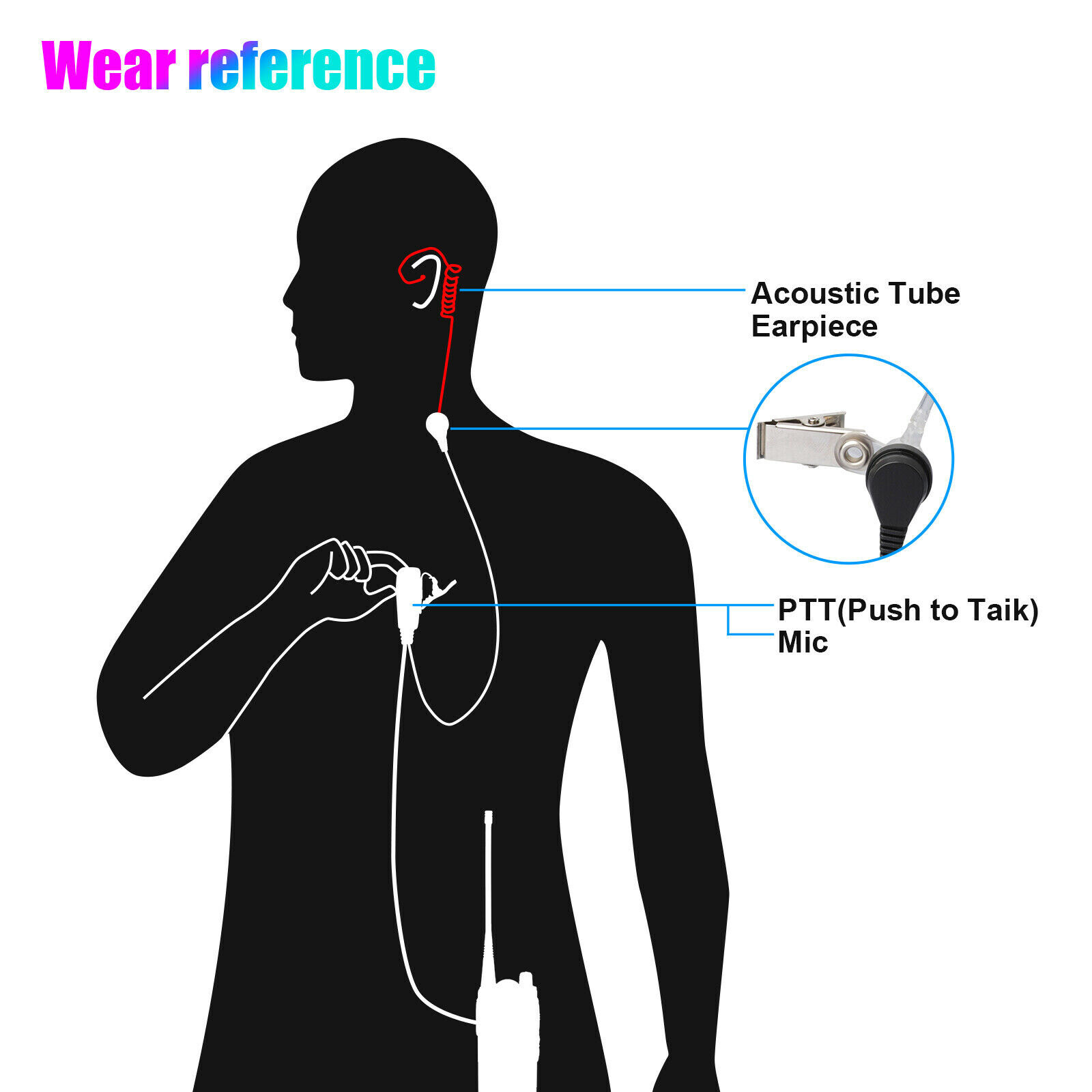 2 Pin Walkie Talkie Earpiece Headset Earphone For BAOFENG/BAOJIE/WEIERWEI Radio