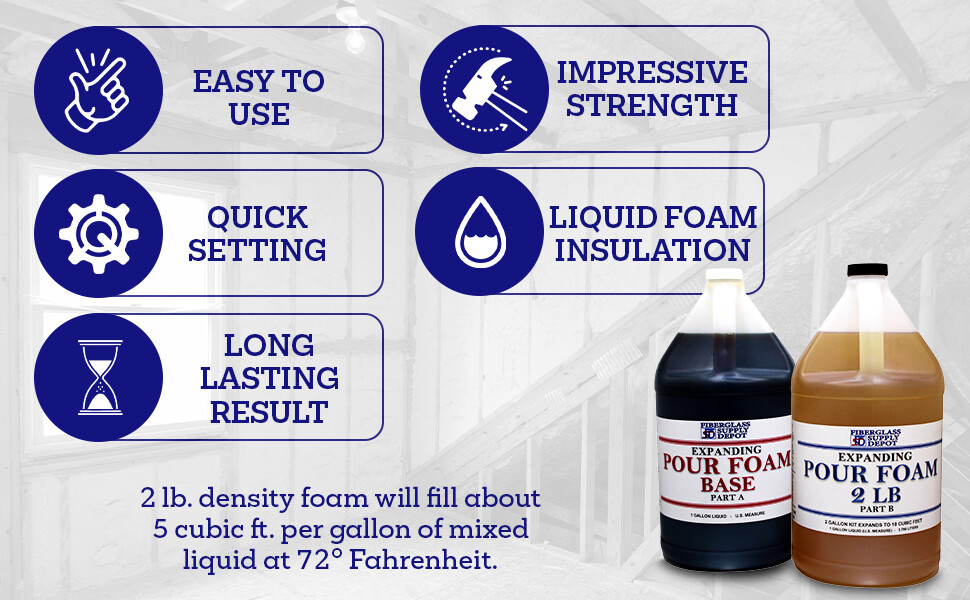 Liquid 2Lb Density Expanding 2 Part Closed Cell Polyurethane Pour Foam:2 Gal.Kit