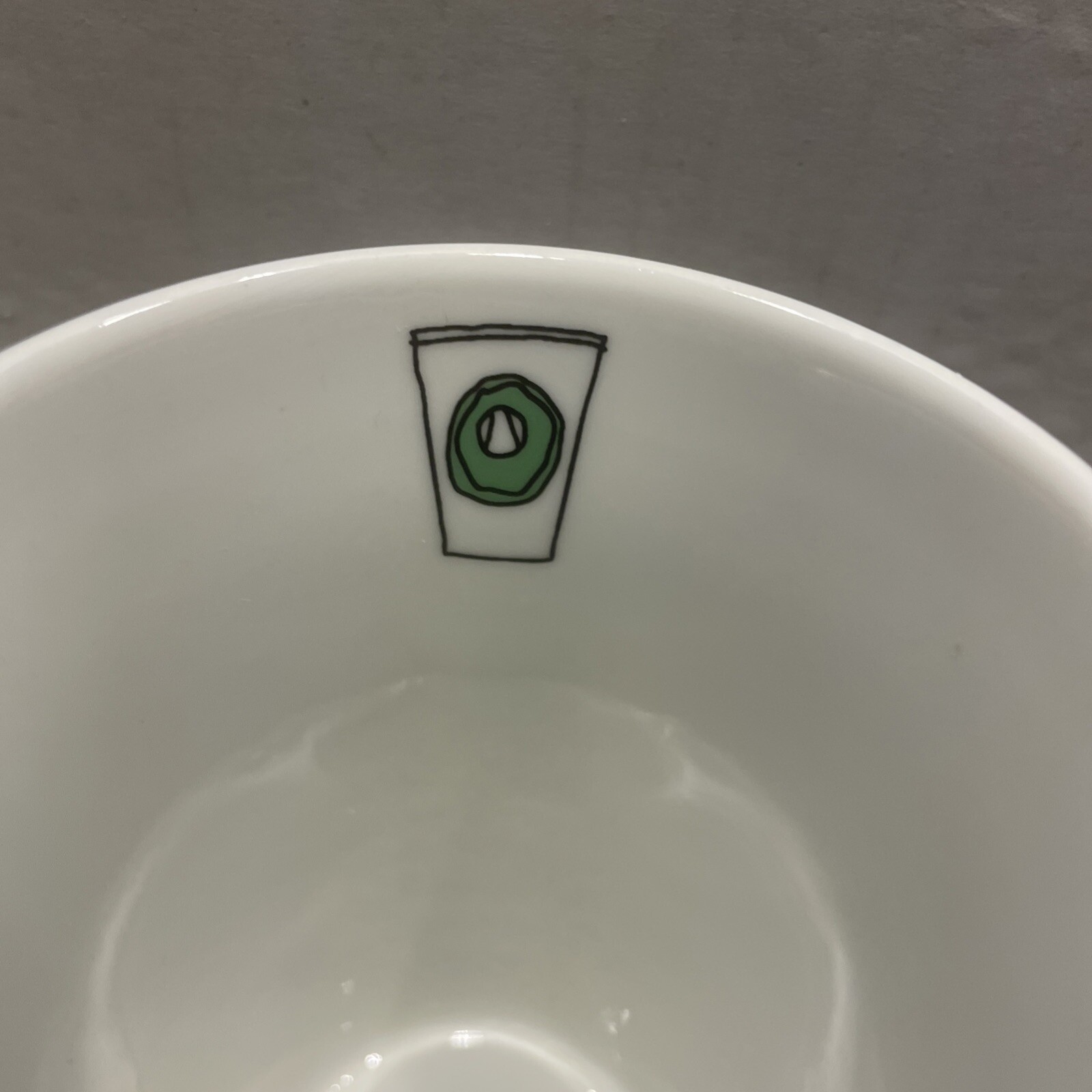 Design Design I Listed Starbucks As My Emergency Contact At Work Mug