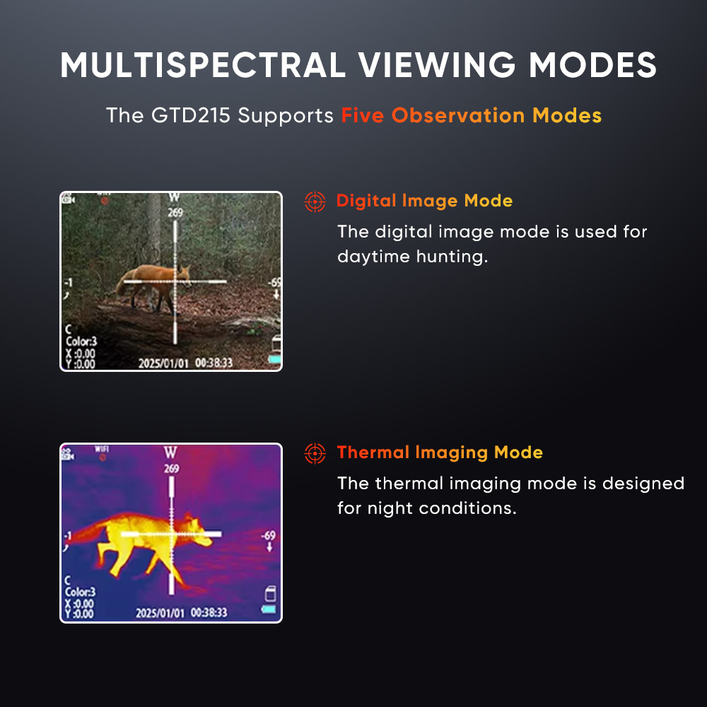 GOYOJO GTD215 Thermal Night Vision Dual Light Fusion Scope for Hunting DAY&Night