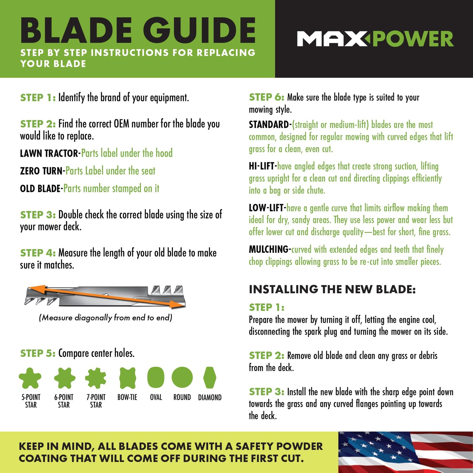 Maxpower 561812XB 3-N-1 Commercial Mulching Blade Set (3 Blades)