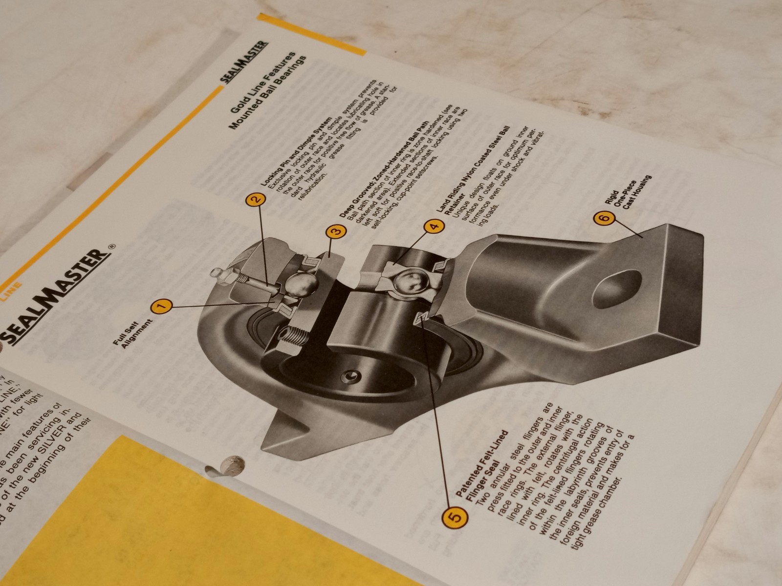 Sealmaster BP-88 Bearing Products Catalog 1988 Emerson as shown