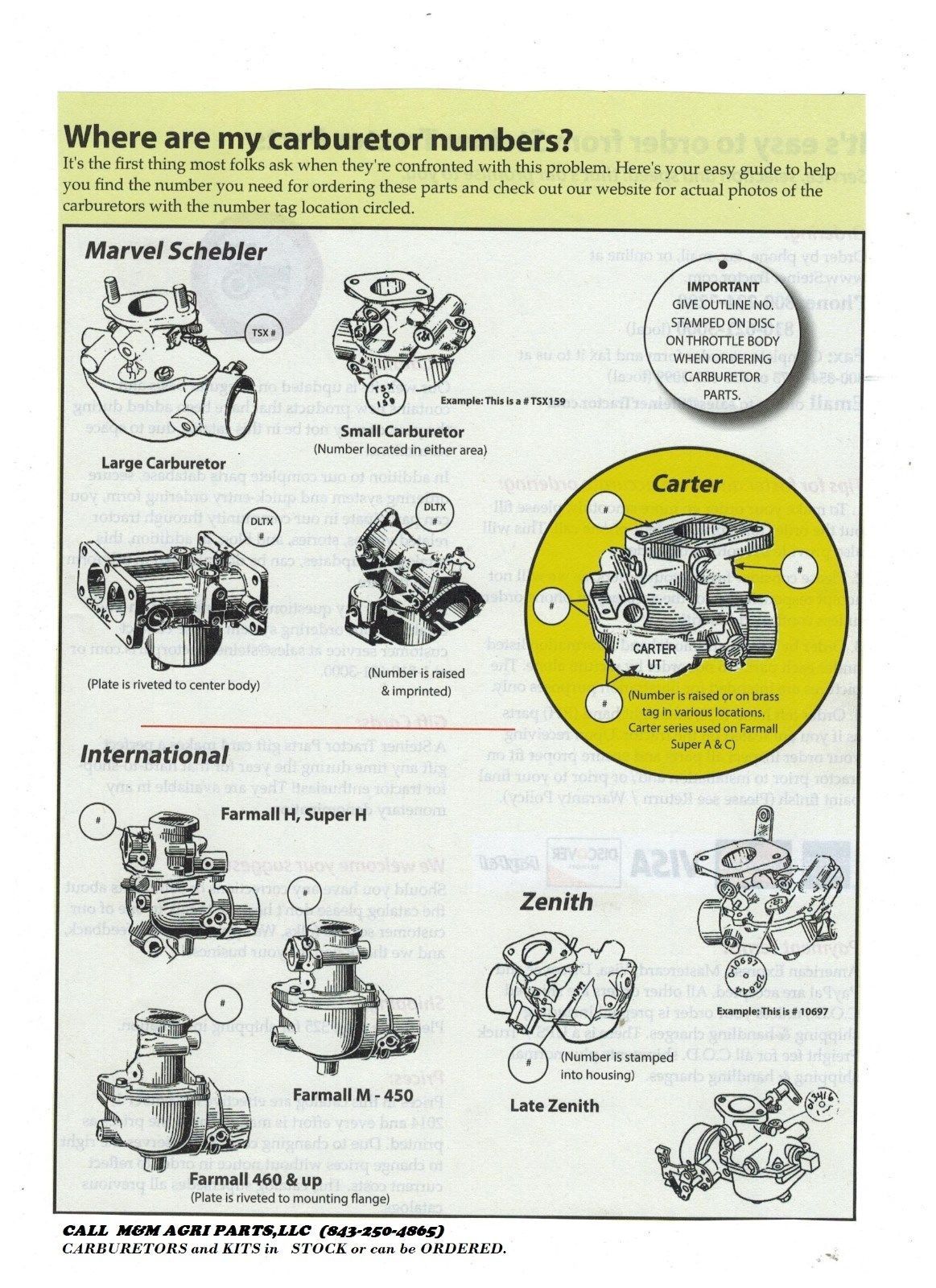 Carburetor Kit for Allis Chalmers Tractor Zenith Carburetors as listed