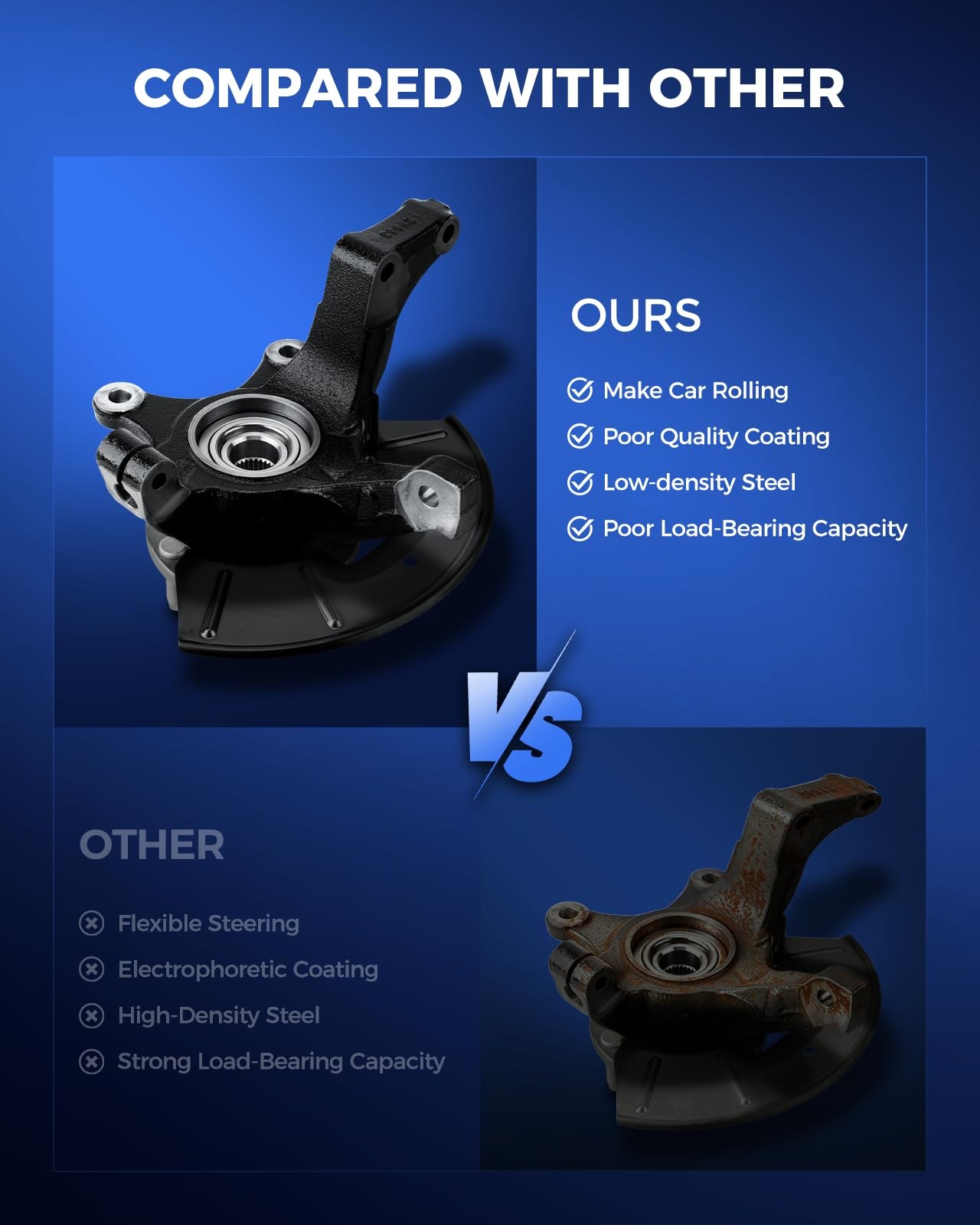 Kax Front Steering Bearing Hub Assembly Fit For 2007-2017 Patriot Compass