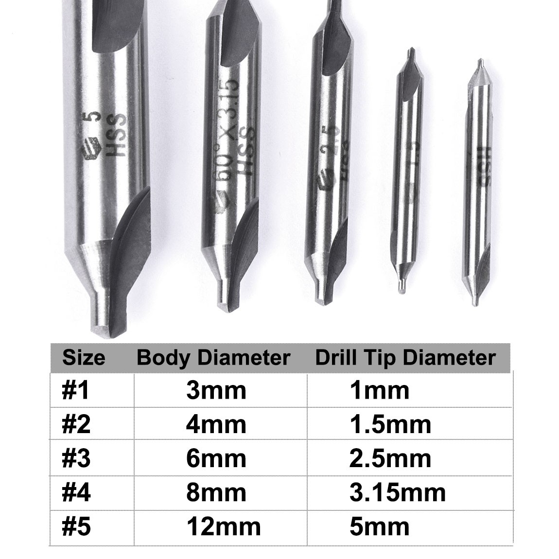 5-Piece HSS Center Drill Bits Set #1-#5, 60° Angle for Lathe & Metalworking