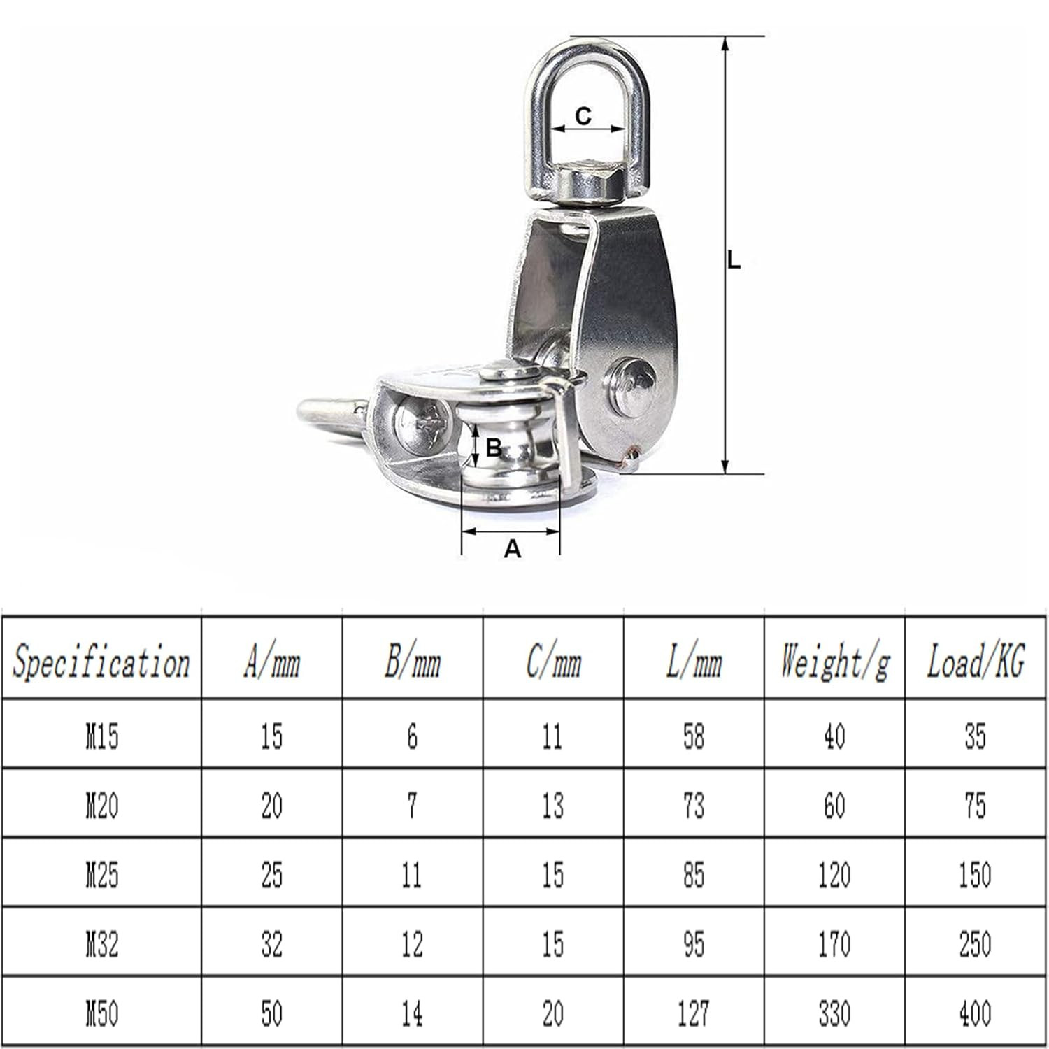 Yamaso,2Pcs 304 Stainless Steel M15 Silver Single Pulley Block Wire Rope Hanging