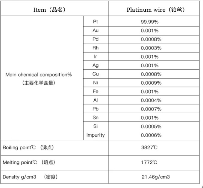 Pure Pt Wire,99.99% Platinum Wire Electrode for Lab Use 0.02mm-1.0mm