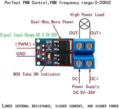 5PCS DC 5V-36V 15A(Max 30A) 400W Dual High-Power MOSFET Trigger Switch Drive …
