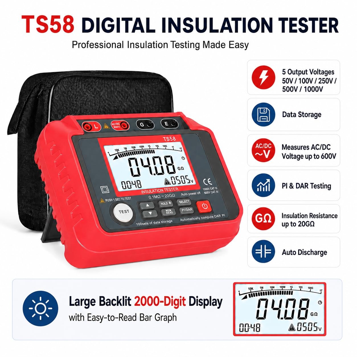 Megohmmeter 0.1MΩ-20GΩ Digital Insulation Resistance Tester with 50V/100V/250…
