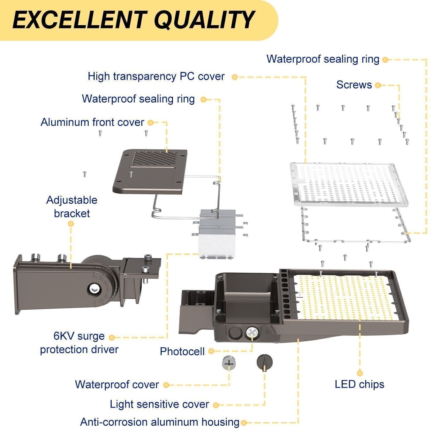 150W LED Parking Lot Light 5000K Street Shoebox Pole Light Dusk to Dawn 22,500LM