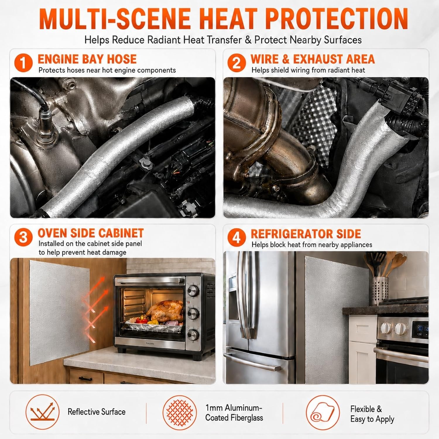 Thermal Block – Automotive Heat Shield – Reflective Aluminum, Insulation & Ad…