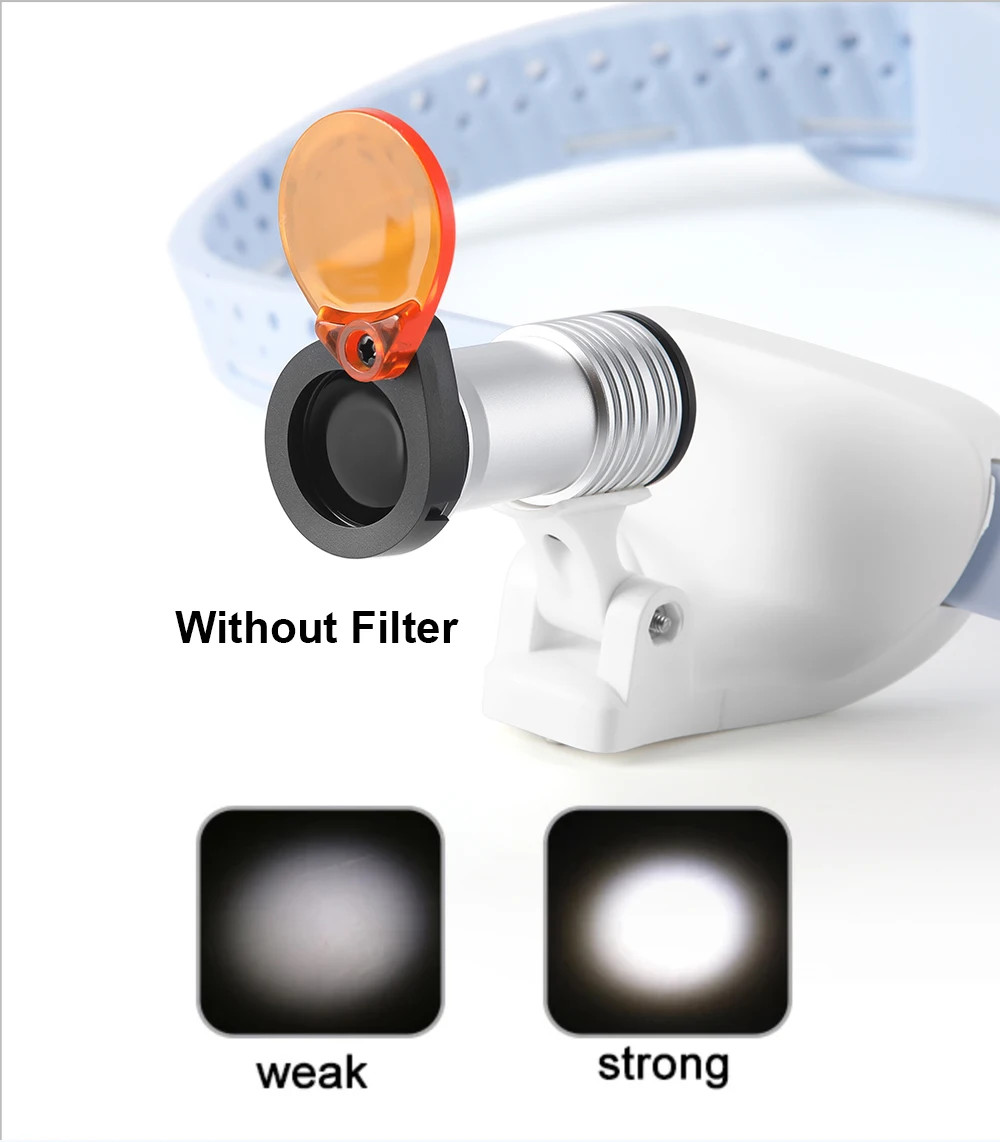 Dental Medical Wireless 5W LED Head Light Utra-light ENT Headband Headlight Blue