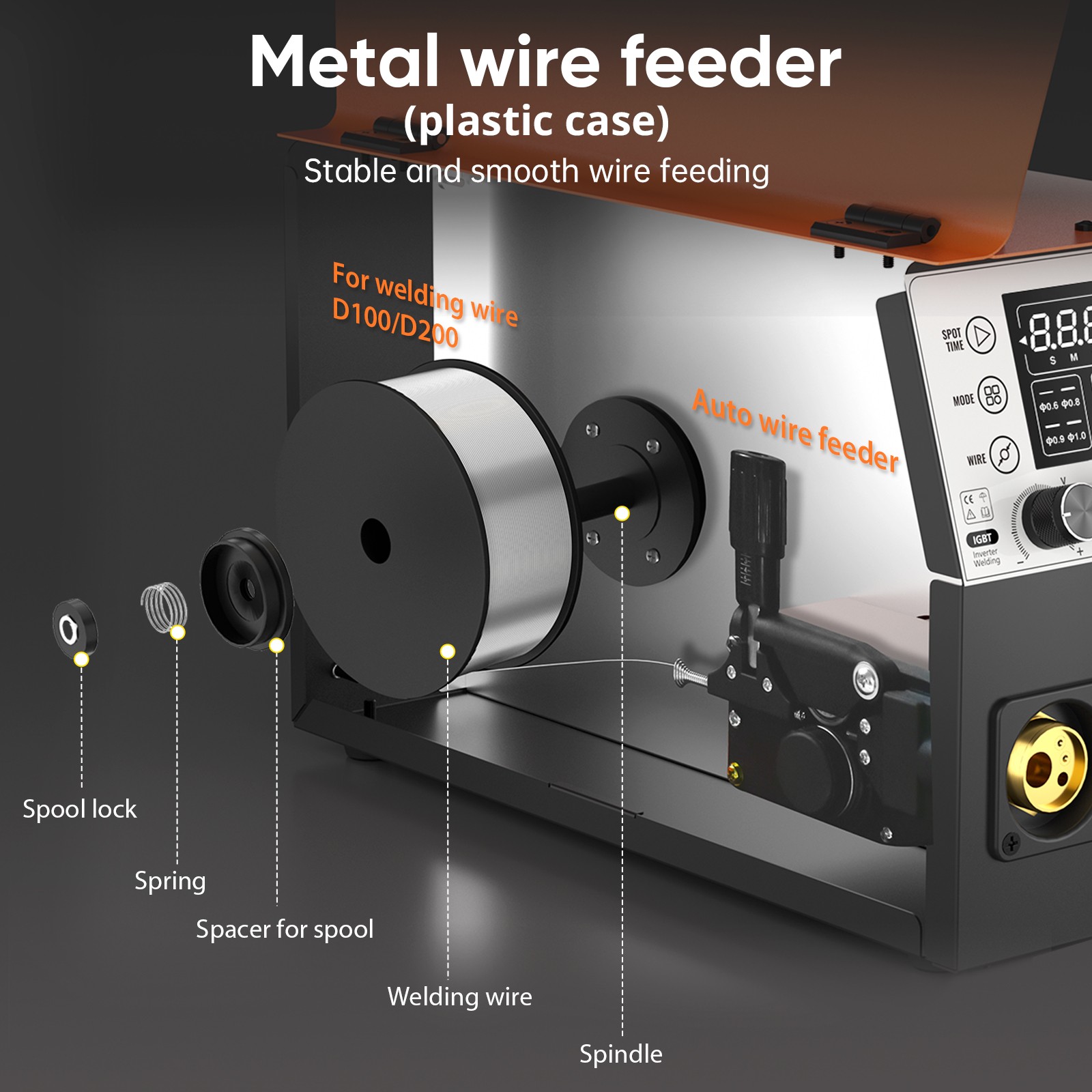 5in1 MIG Aluminum Welder wIth 4.5KG Flux Core Wire,250A Dual Volt IGBT Inverter