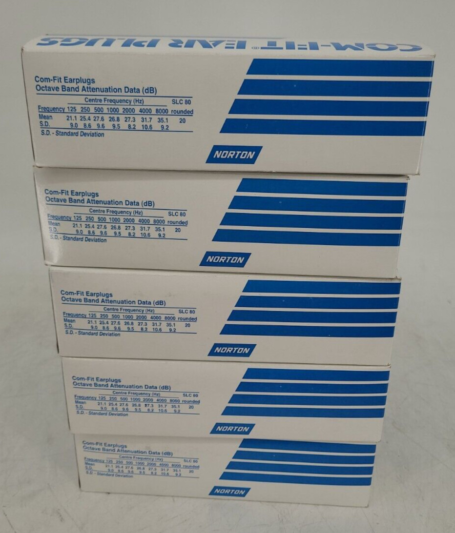 Lot of 136 Com-Fit Ear Plugs by North Safety OPEN BOX EB-9767
