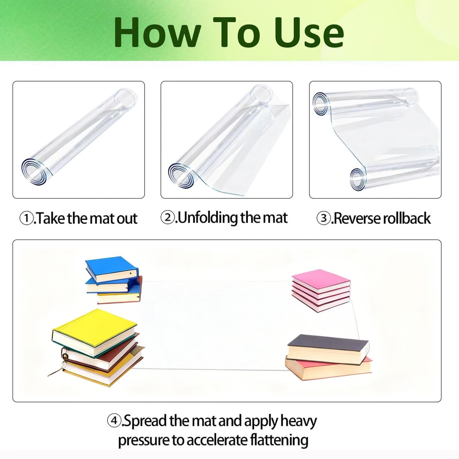 Transparent Desk Pad, 22in x 29in, PVC, Non-Slip, Heat Resistant & Waterproof