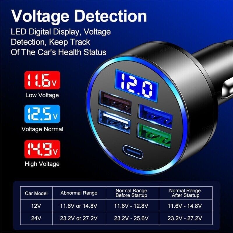 12V Digital LED Display Voltmeter Voltage Gauge Panel Meter For Car Motorcycle