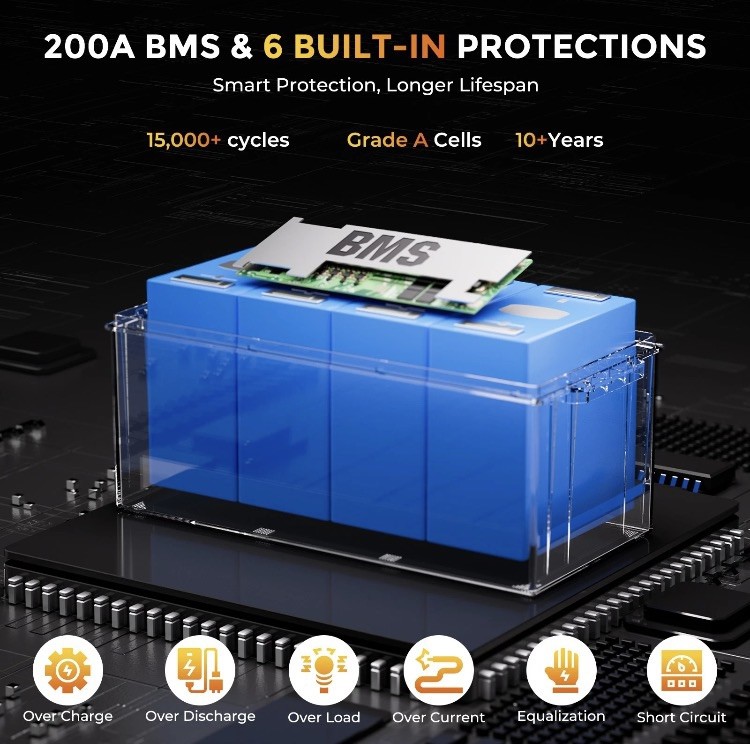 12V 300Ah LiFePO4 Lithium Battery 200A BMS 3840Wh for RV Off-Grid Solar System