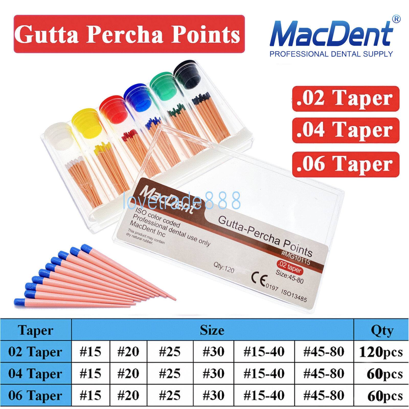 MacDent Dental Endodontic Gutta Perch & Absorbent Paper Points Taper .02/04/06