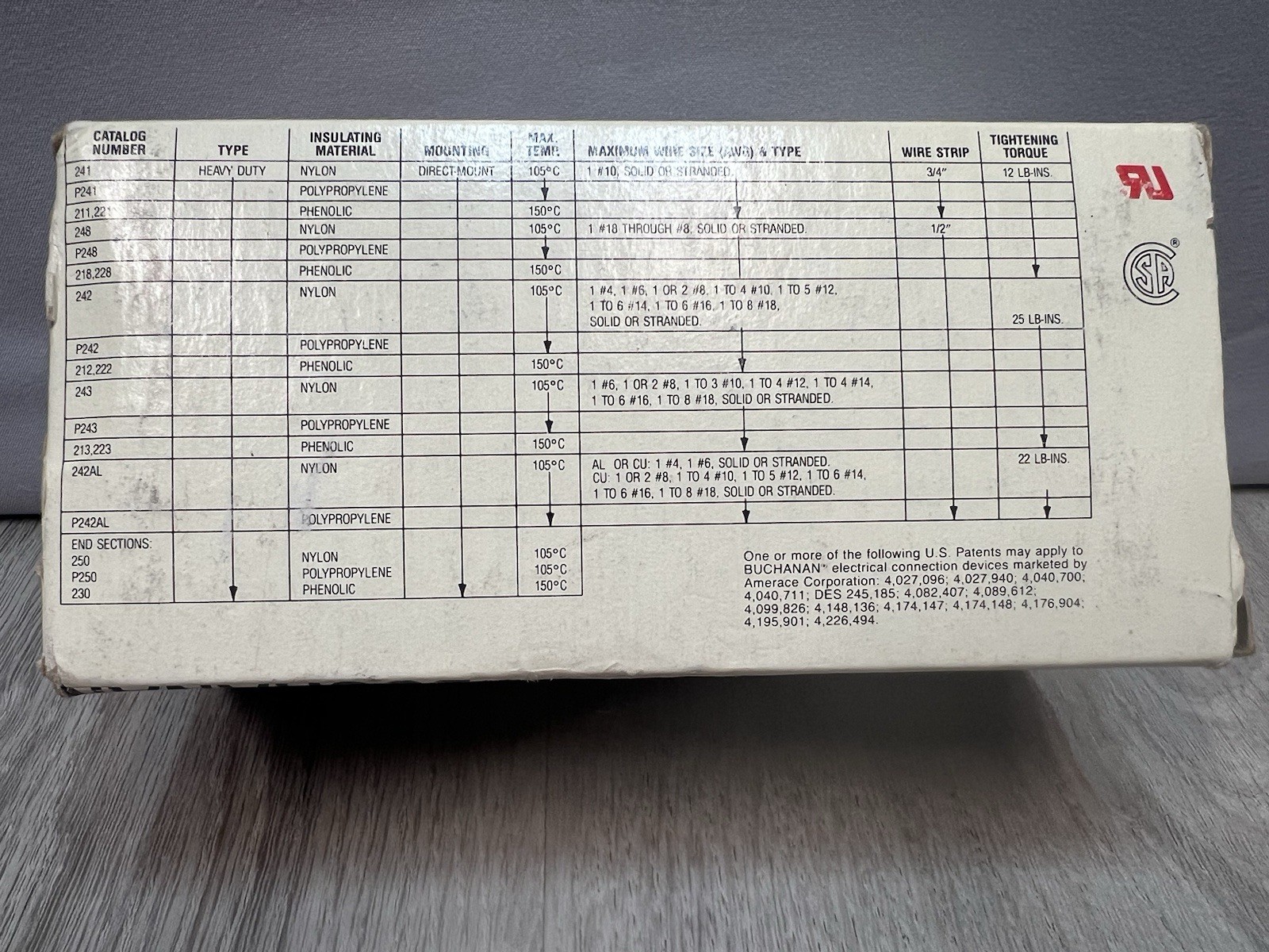 BUCHANAN 222 BU HEAVY DUTY BOX Of 40 600 VOLT SERIES 200 TERMINAL BLOCKS . NIB