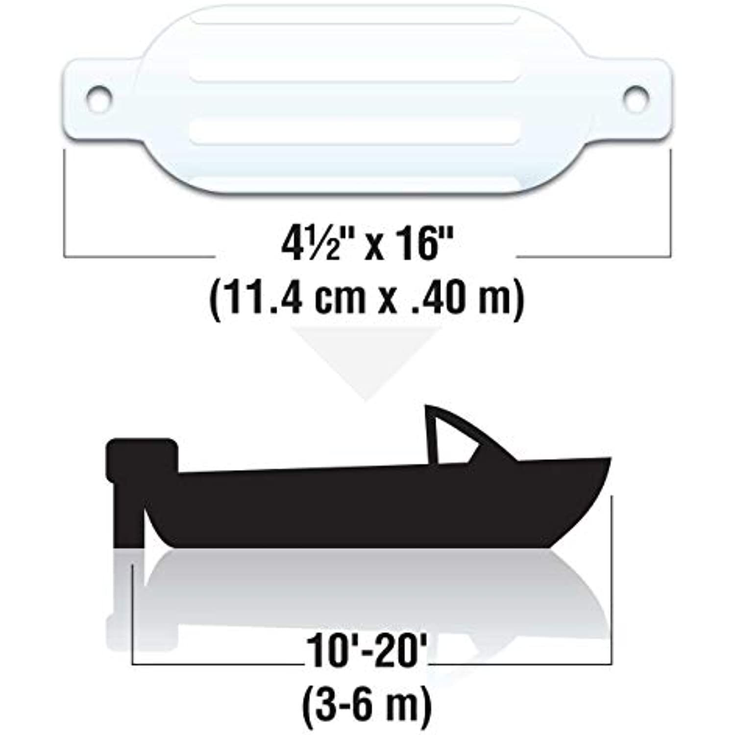 Seachoice Twin Eye Ribbed Boat Fender, White, 4-1/2 In. X 16 In.