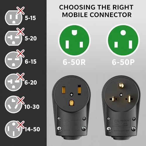 EPLESFTON 2 Set ETL Listed NEMA 6-30P/6-50P Male Plug and NEMA 6-50R Female R…
