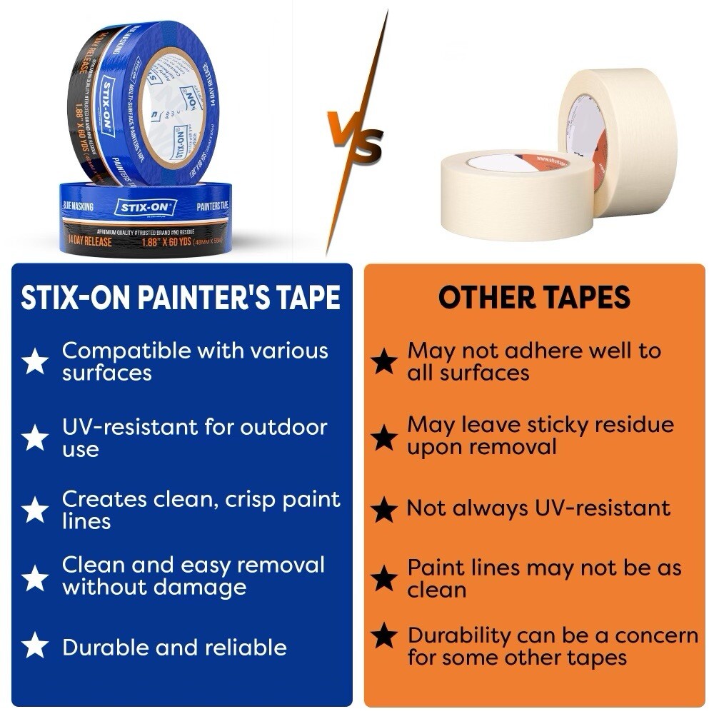 STIX-ON 24 Rolls 2”x60 Painter’s Tape Blue Masking Rolls 1.88 inch x 60 yds