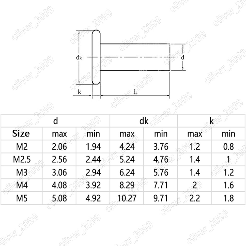 304 Stainless Steel Flat Head Rivets M2/M2.5/M3/M4/M5/M6/M8