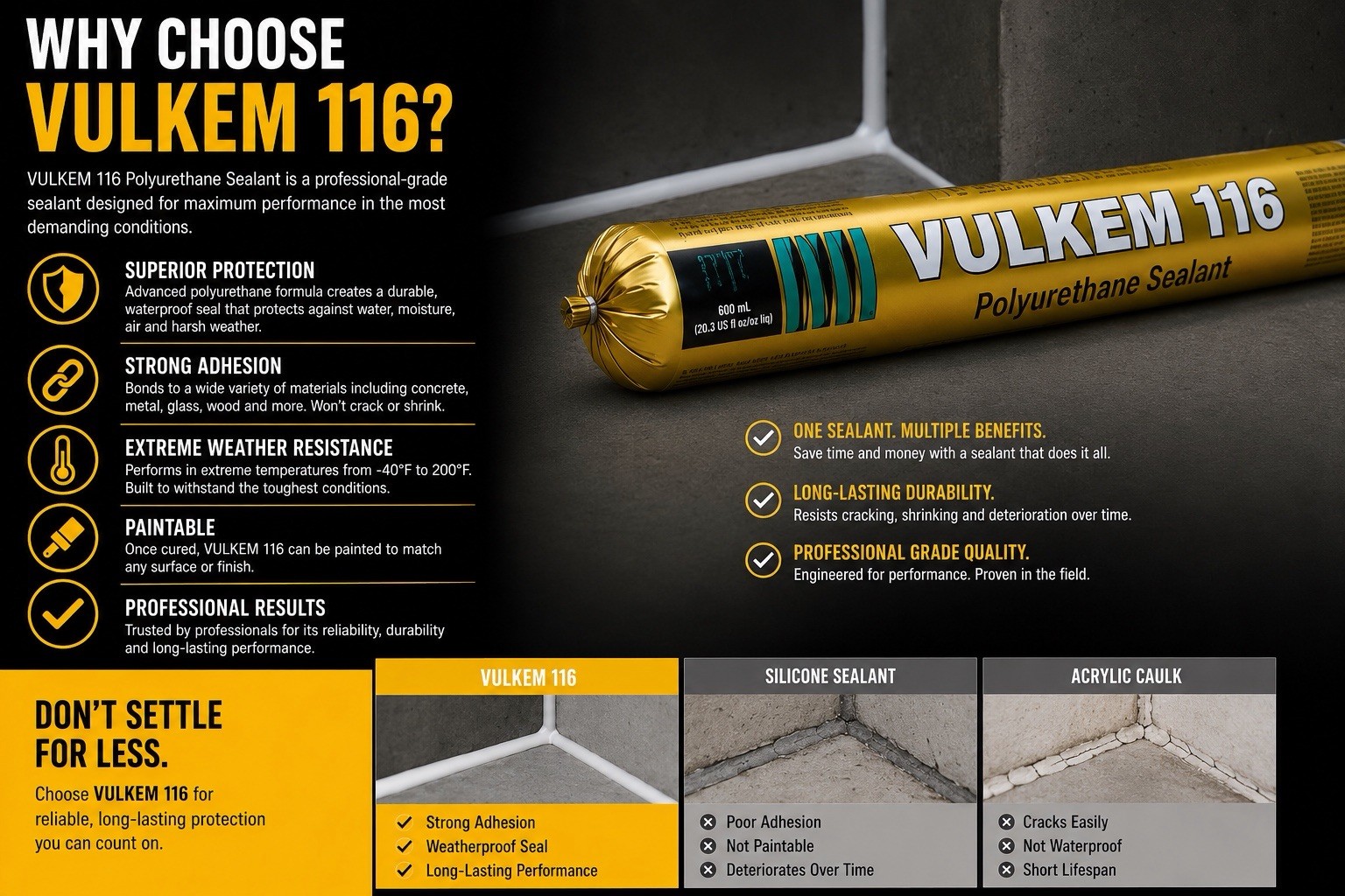 Vulkem 116 Polyurethane Sealant 600 mL (20 oz) Sausages Pack of 15 MPN 116