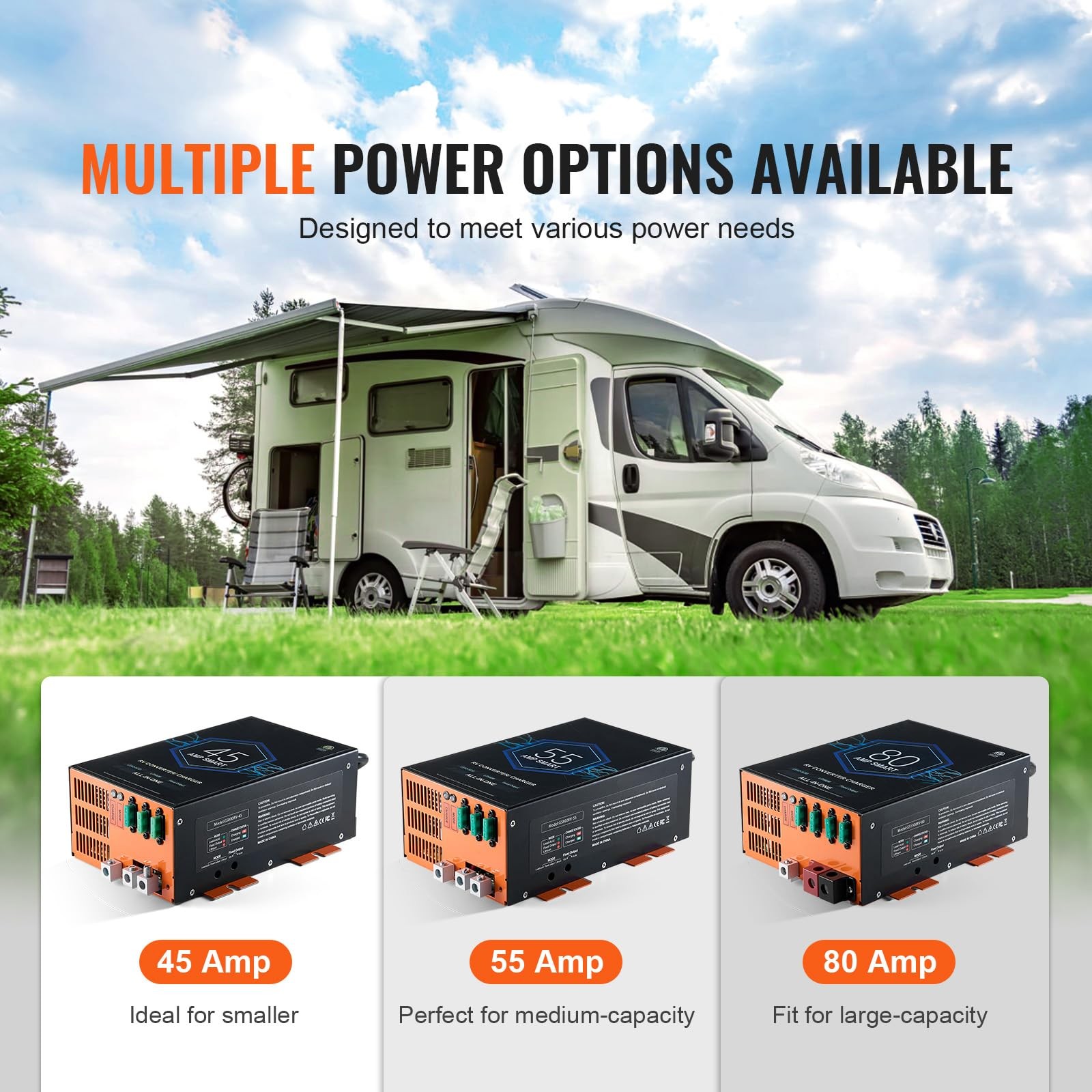 80A RV Converter 110V AC to 12V DC Battery Charger 4-Stage Lithium Lead Acid ETL