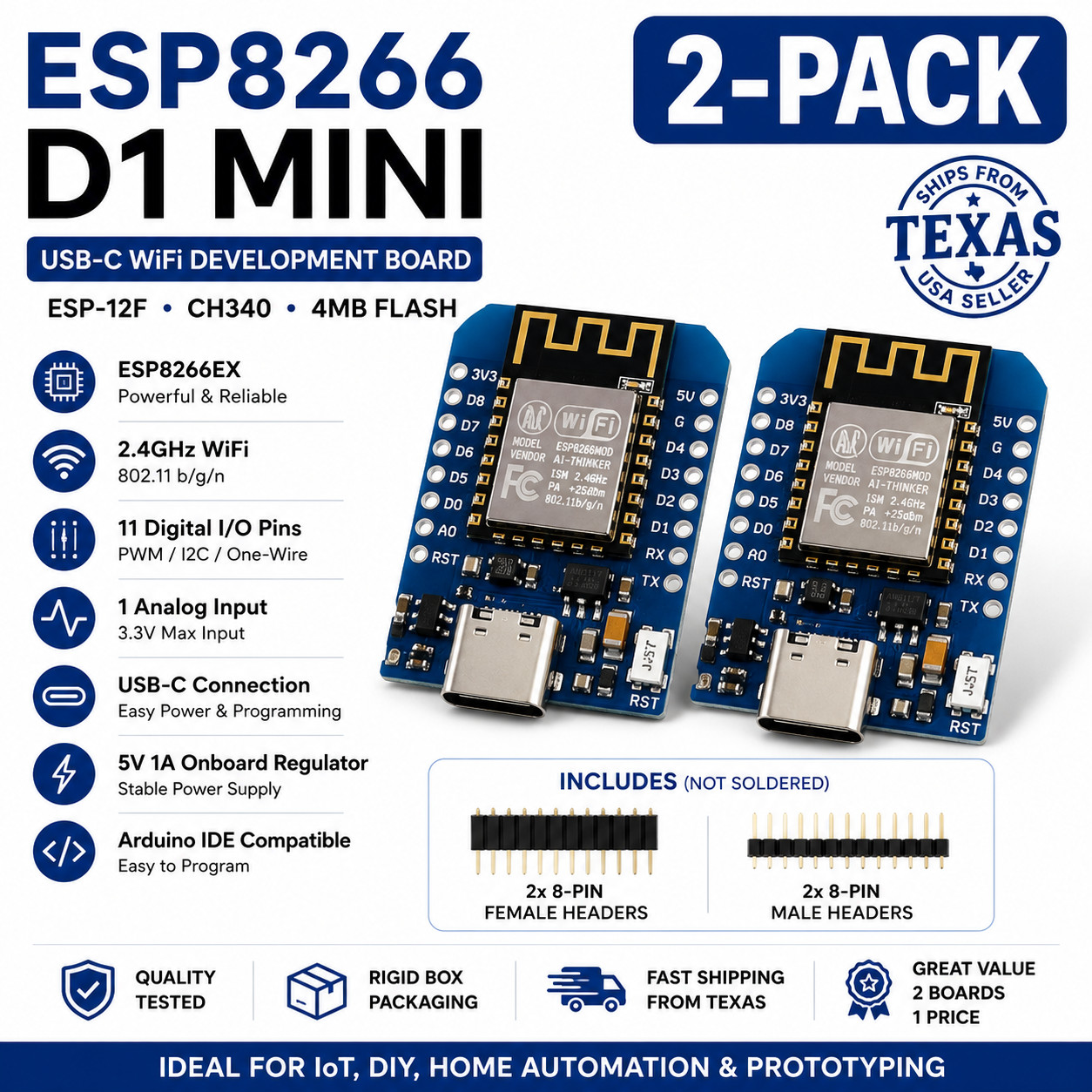 2-Pack ESP8266 D1 Mini USB-C ESP-12F CH340 4MB WiFi Development Boards