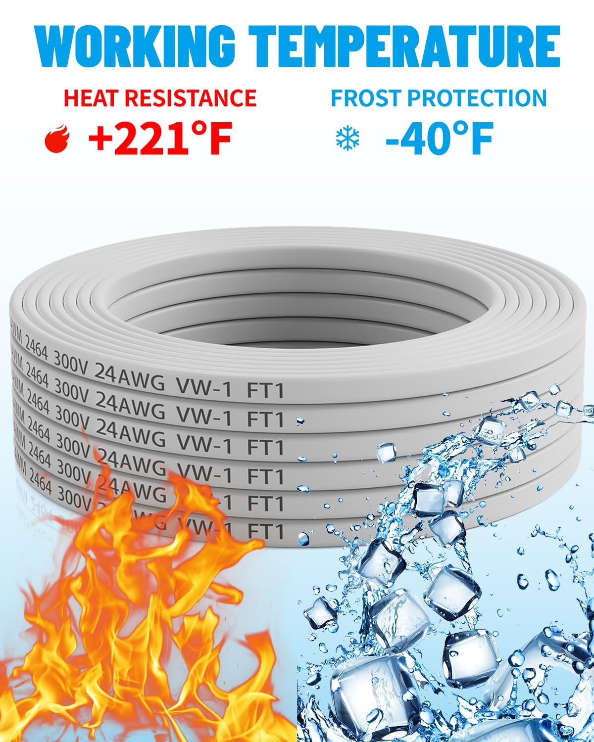 24 Gauge Wire 3 Conductor Electrical Wire 30FT, 24 AWG Flat 3 Wire Cable Tinn…