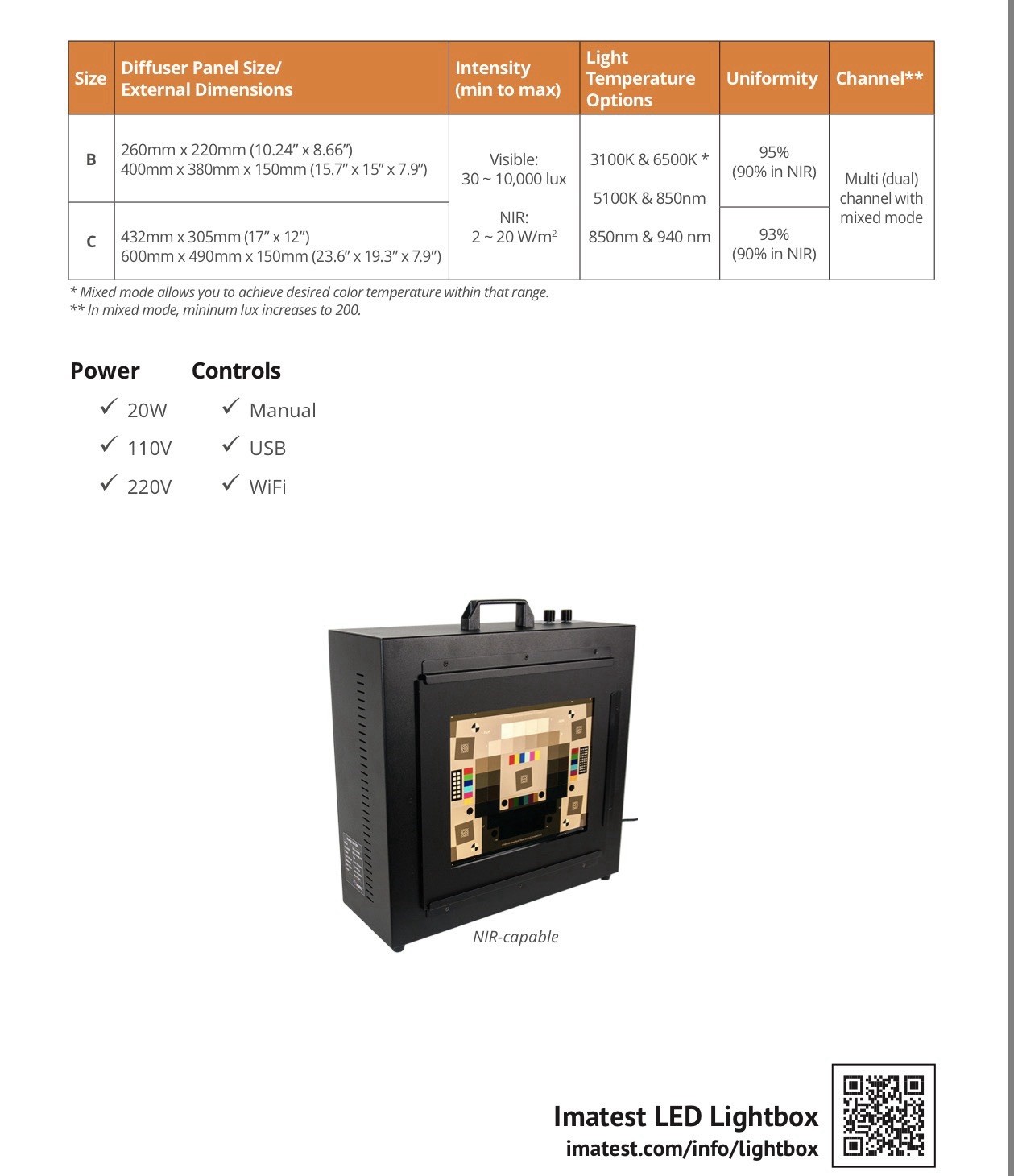 Imatest Light Box ILB-M-31K65K-95-B, 200W, 310x300mm, 30-10000 Lux, AC 110-220V