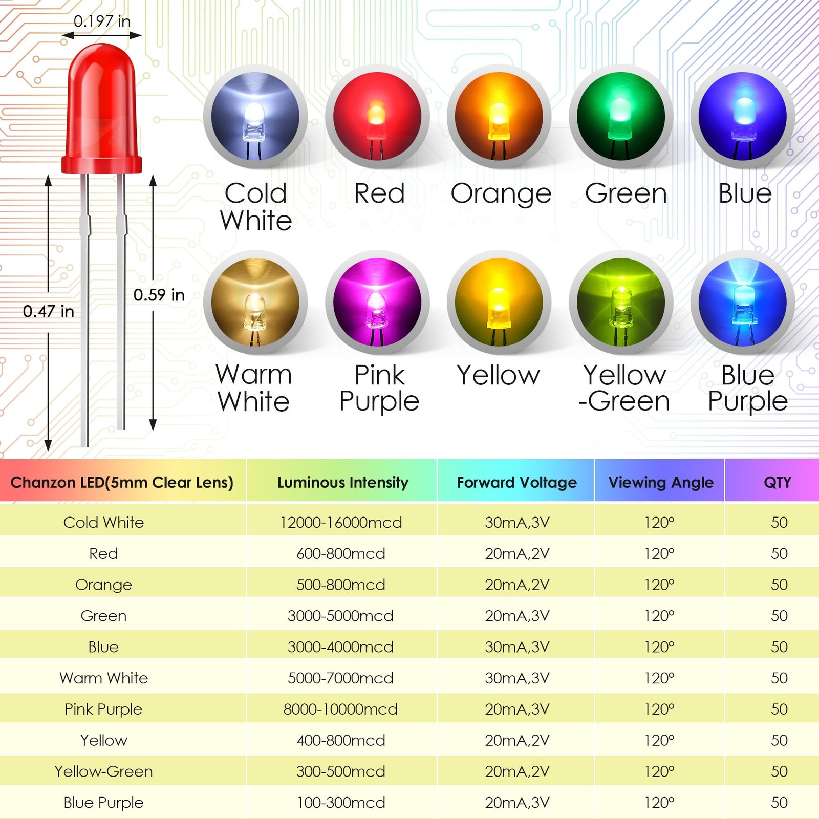 500 Pcs 5mm LED Lights Kit 10 Colors Assorted DIY Project