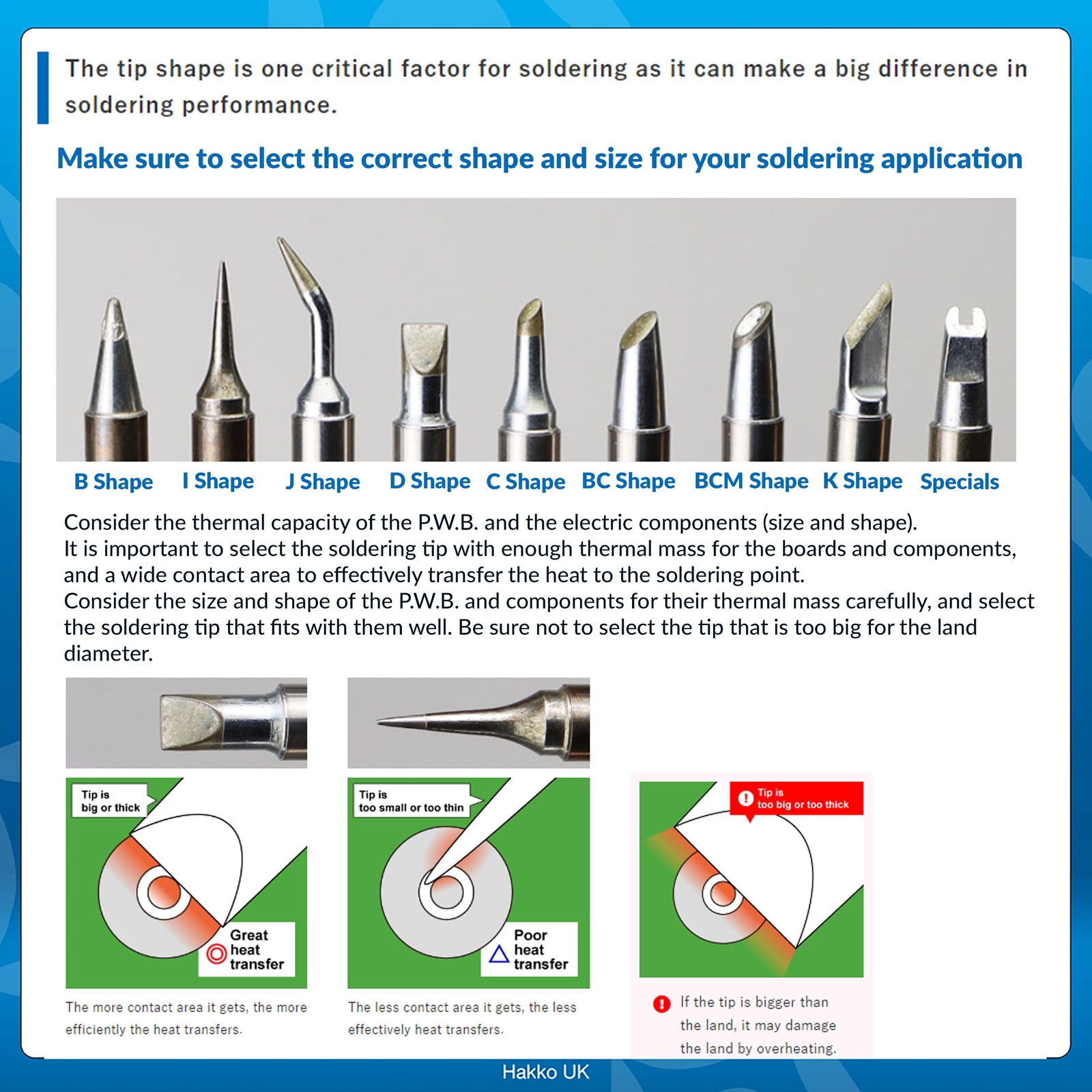 Soldering Iron Tip T30j