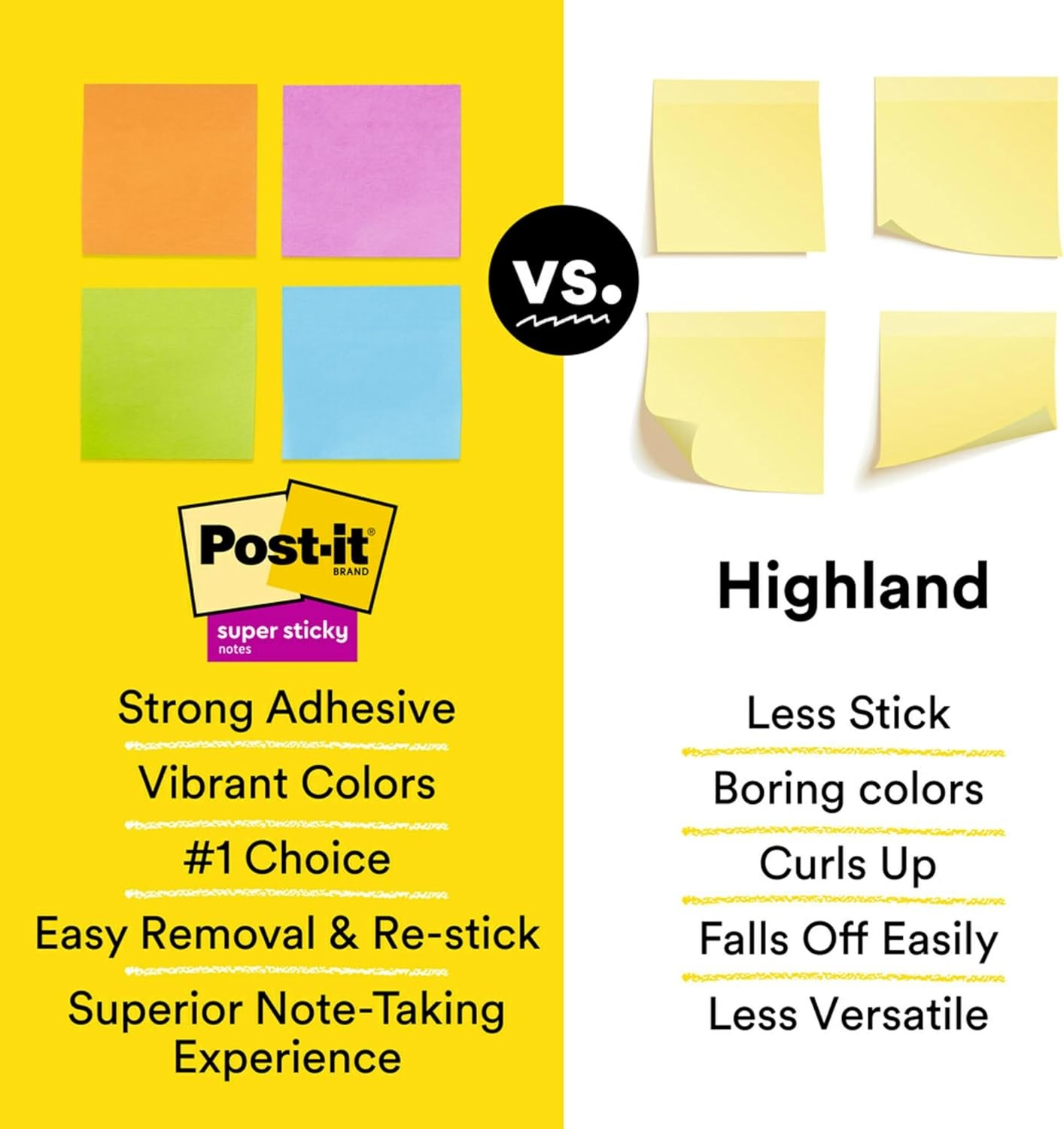 Post-it Super Sticky Notes, 3 in X 3 In, 6 Pads, 2x the Sticking Power