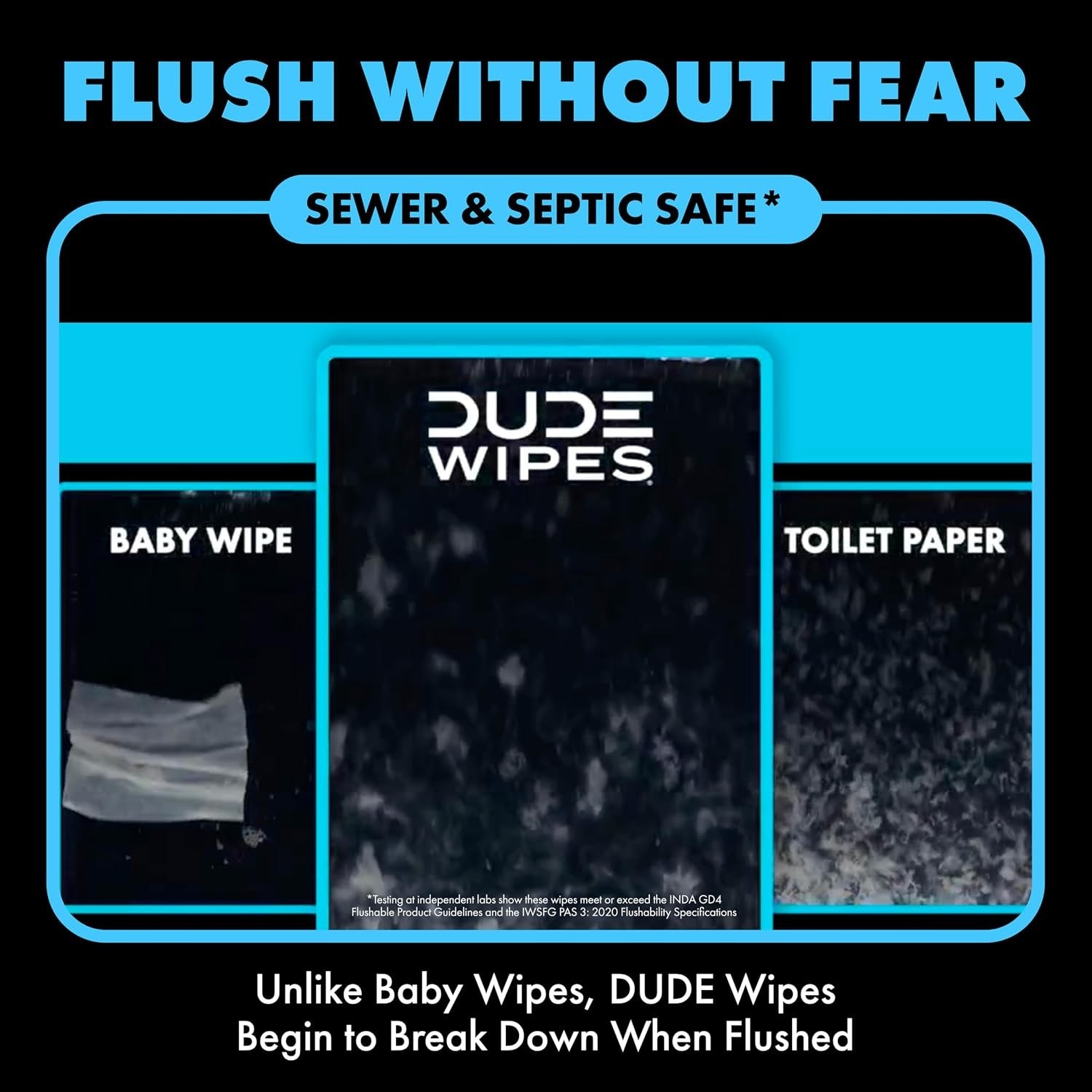 DUDE Wipes Unscented Flushable Wipes Extra-Large Adult Wet Wipes for Sensitive