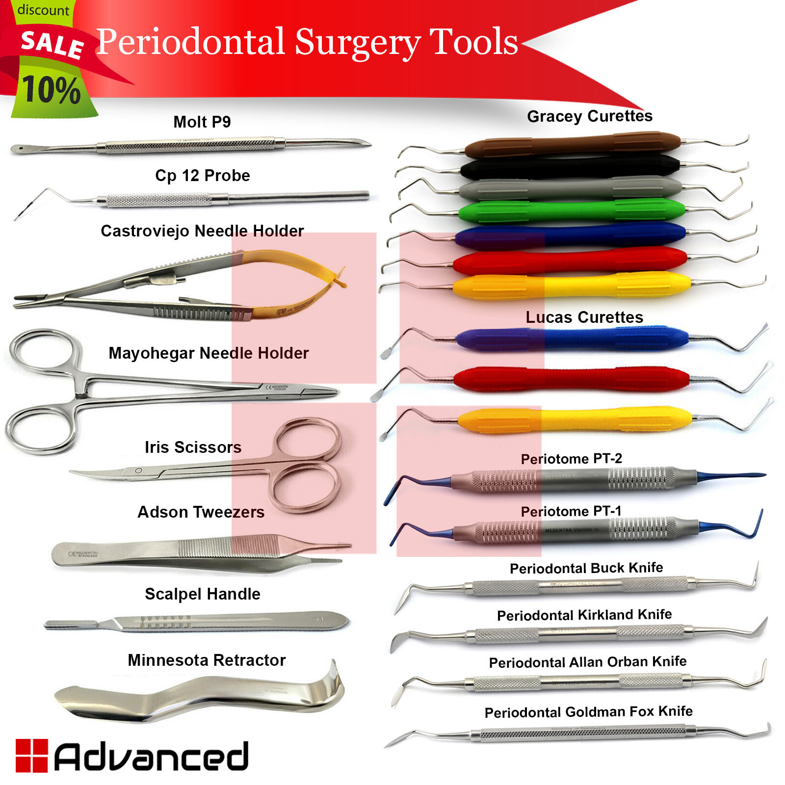 Range Of Periodontal Surgical Implant Gingival Surgery Instruments Gum Grafting