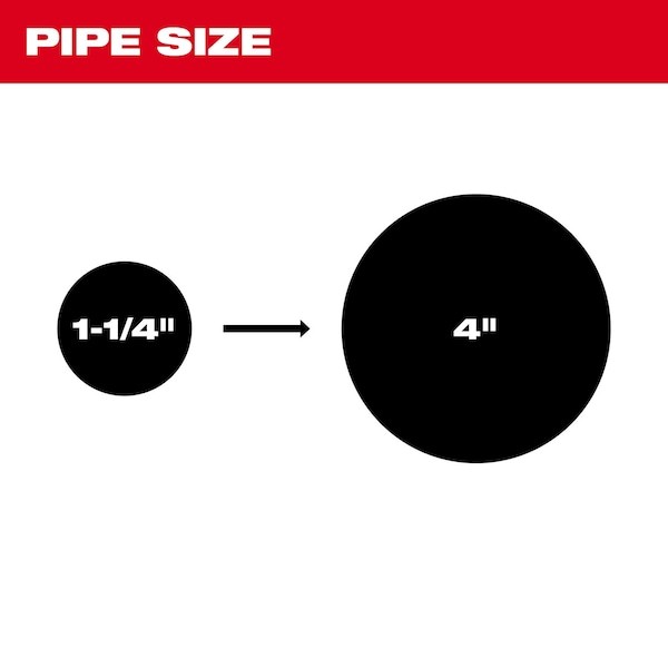 Milwaukee Tool 3577-21 M12 Trapsnake 2-Tool Toilet And Urinal Auger Combo Kit