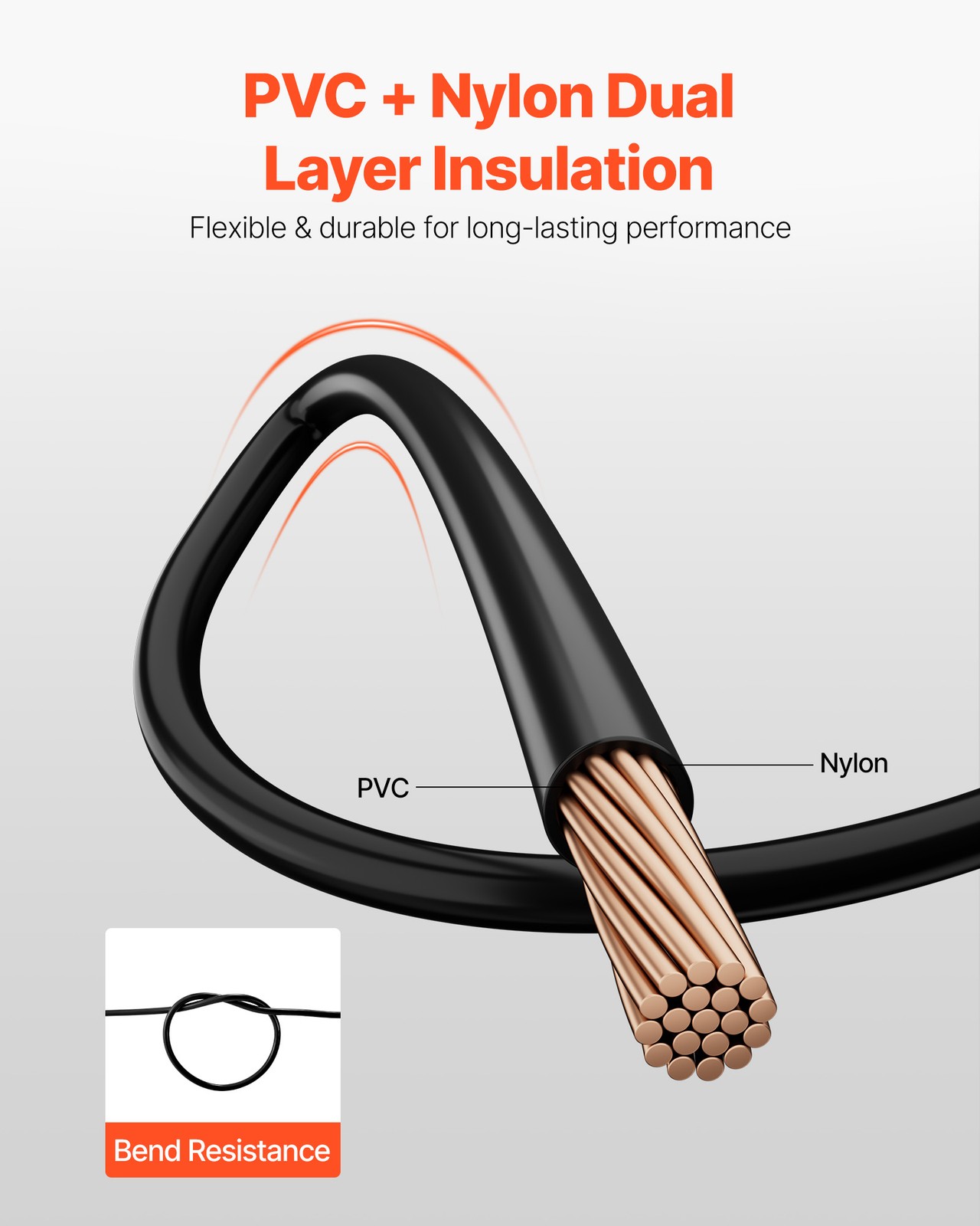 VEVOR 4 AWG THHN Wire 19-Stranded Black Copper Building Wire Nylon Jacket 175 ft