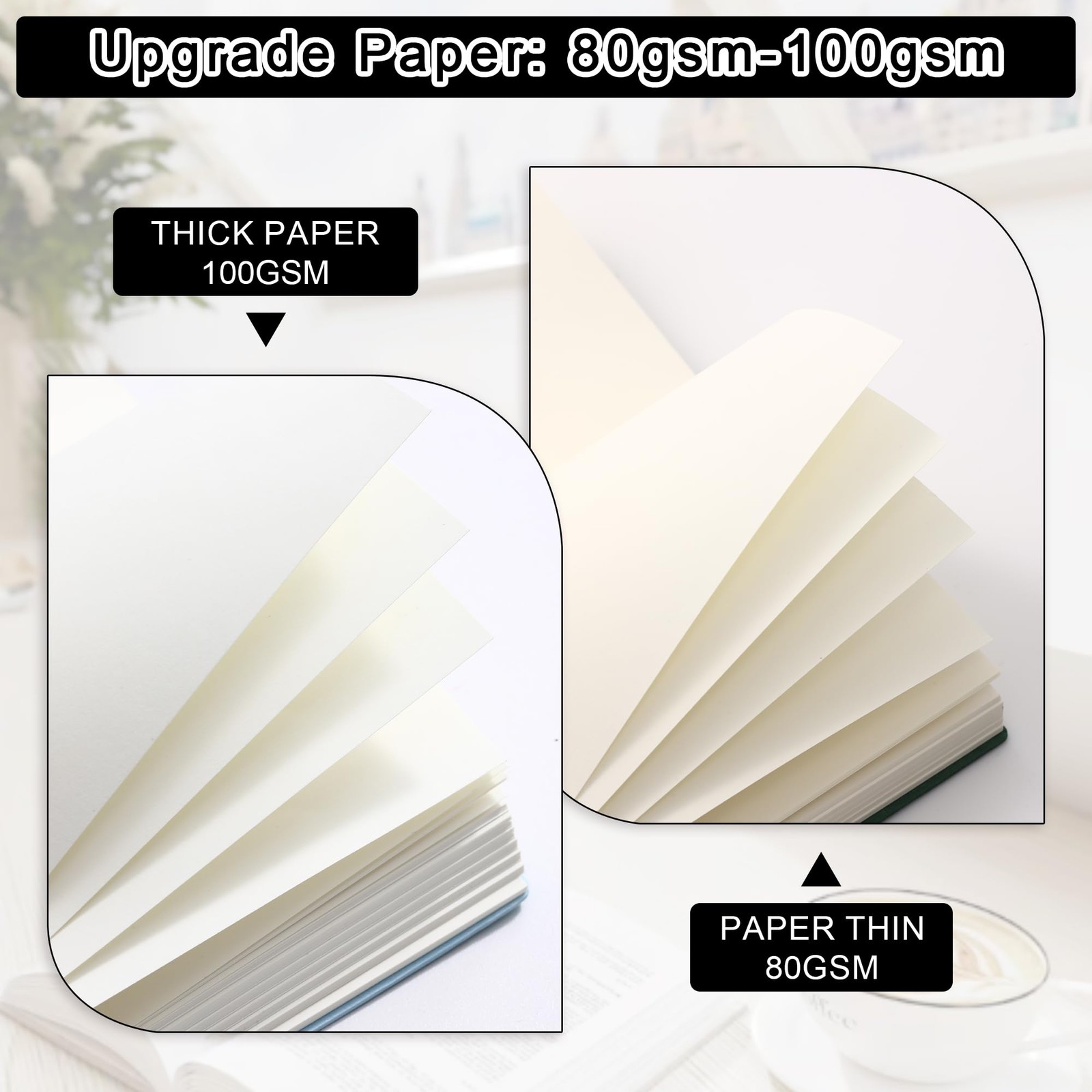 Thick Blank Journal Notebook 400 Pages , A6 Unlined Plain Sketchbook , 100gsm…
