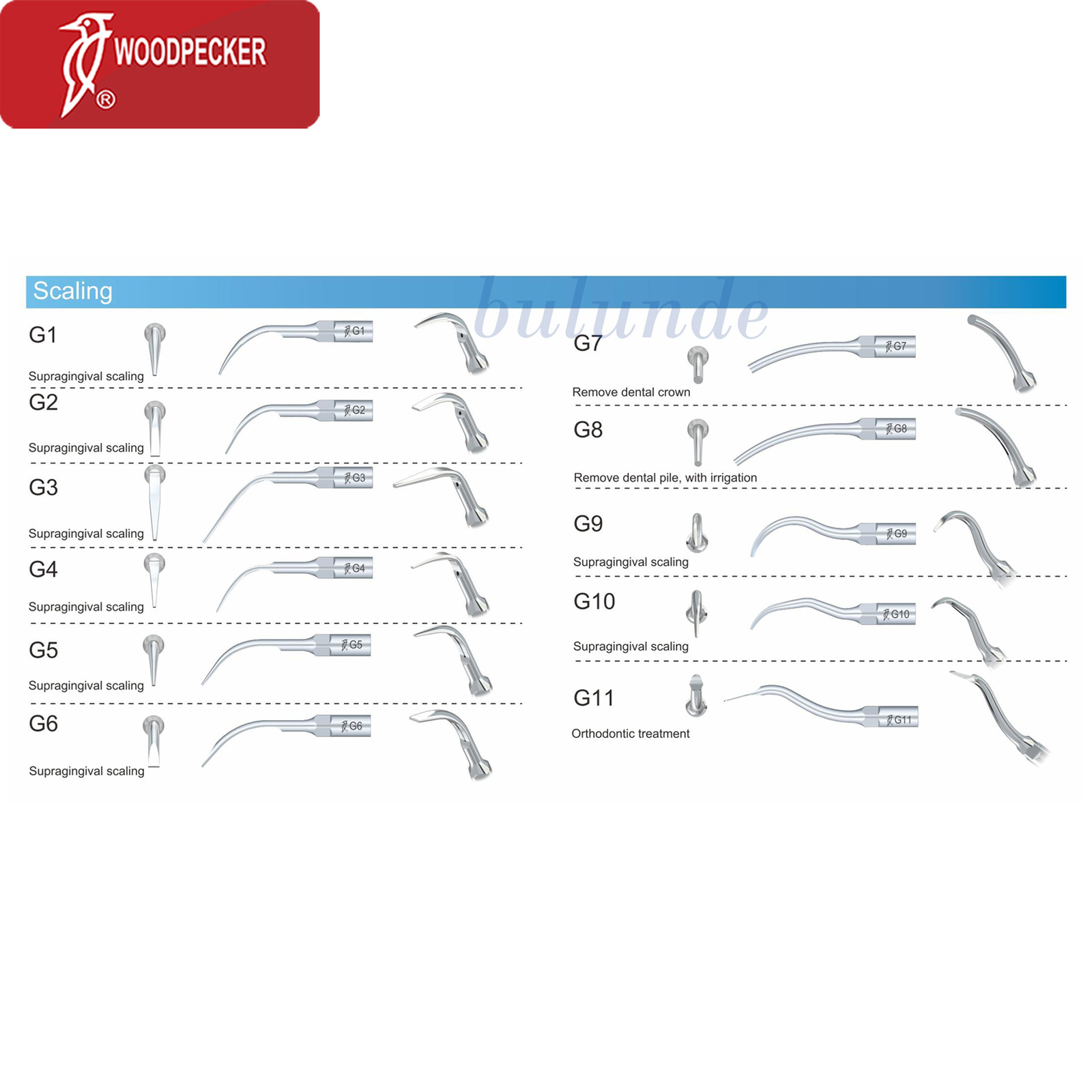 Woodpecker Dental Ultrasonic Scaler Tips Endo Perio Root Canal Fit EMS Handpiece