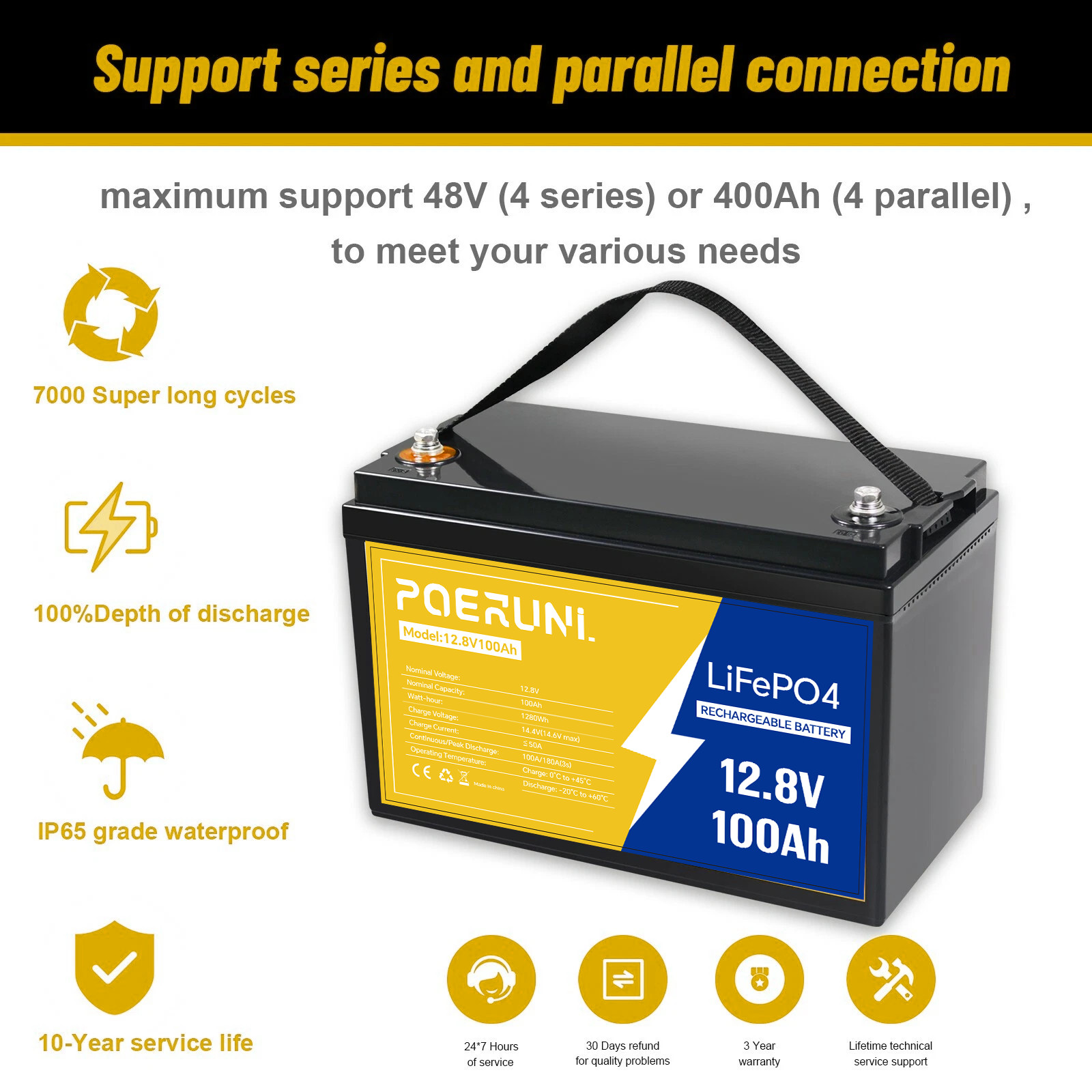 12V 300AH LiFePO4 Lithium Battery 15000+ Deep Cycle BMS for Solar RV Off-grid