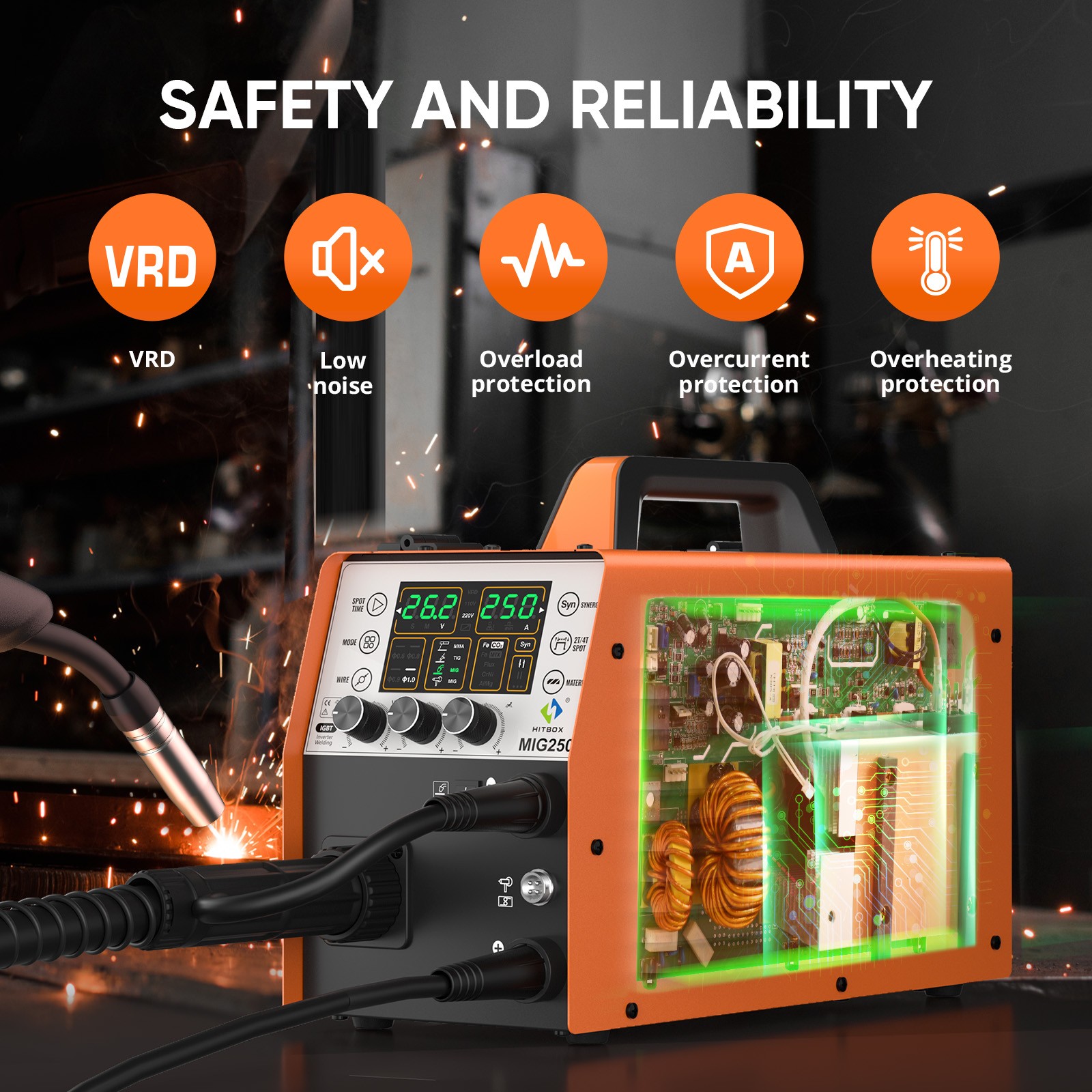 5in1 MIG Aluminum Welder wIth 4.5KG Flux Core Wire,250A Dual Volt IGBT Inverter