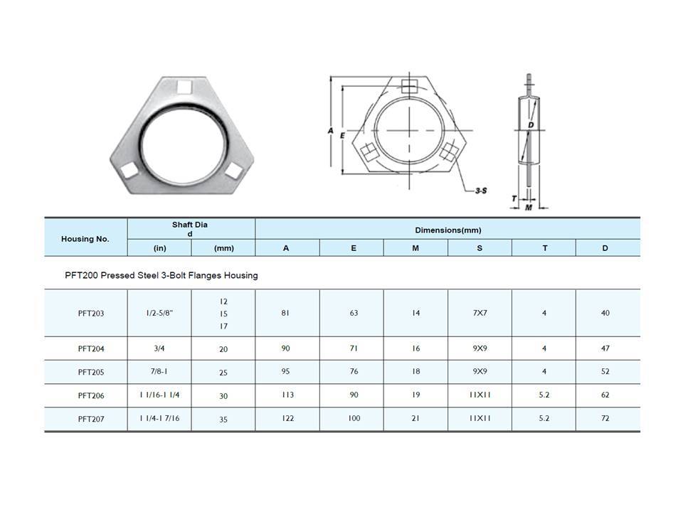 PFT205 Triangle 3 Bolt Pressed Steel Bearing Flanges (Sold in Pairs)